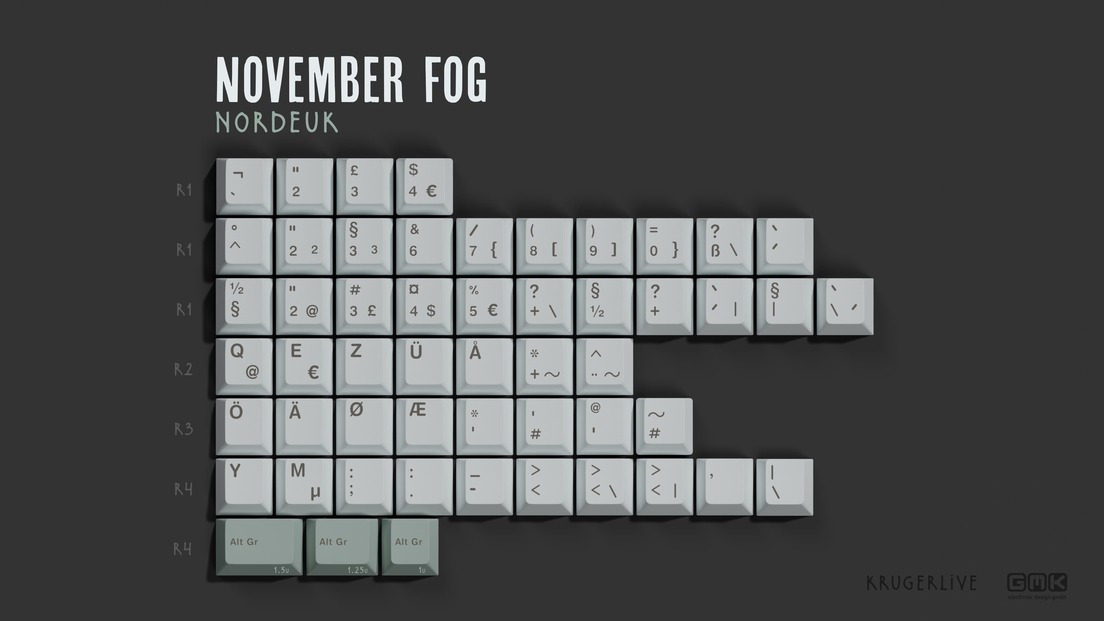 GMK November Fog - Last days for the GB! Ends Dec 1 11:59PM EST image 33