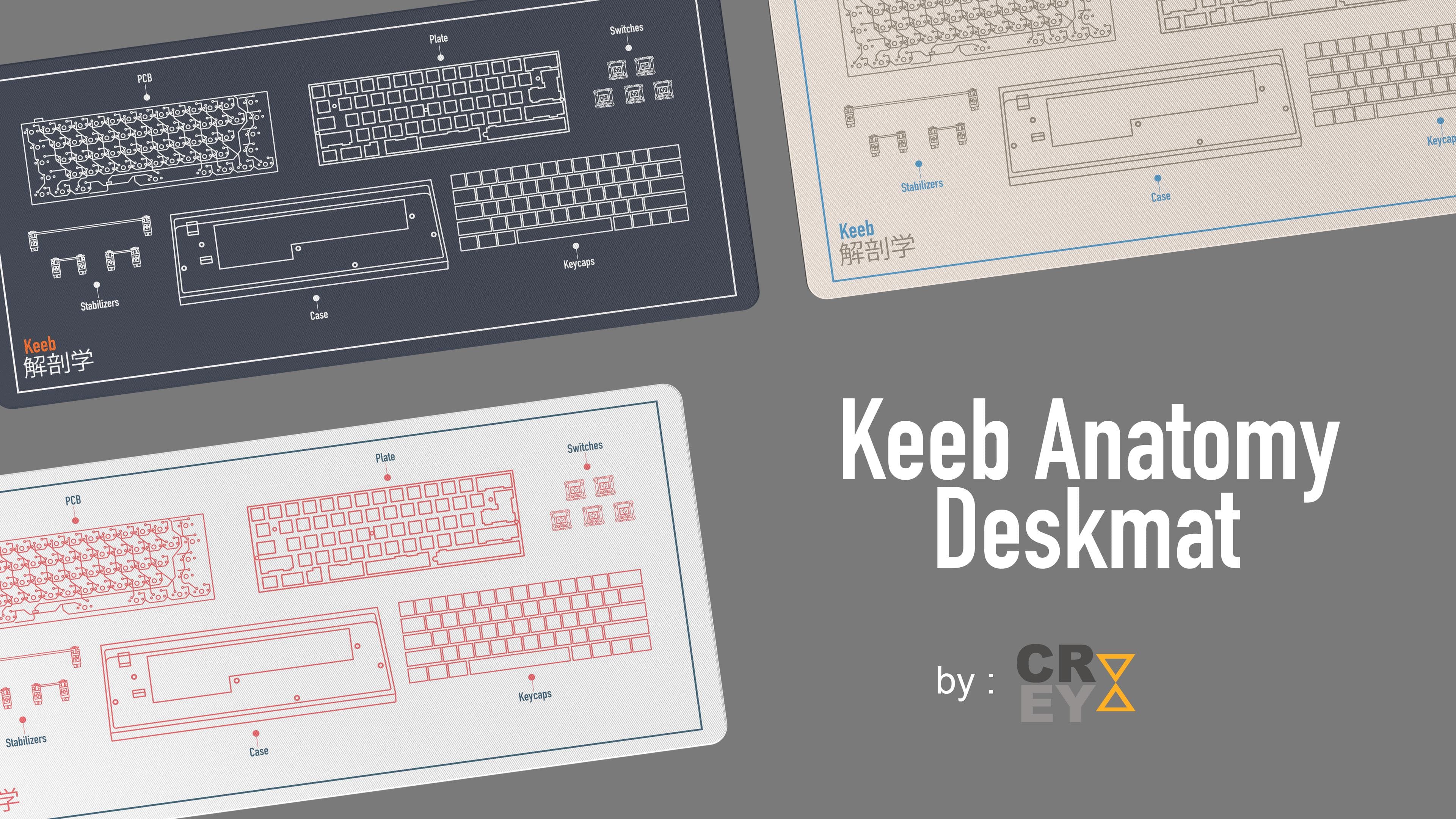 Keeb Anatomy Deskmat [Updated design base on feedback]