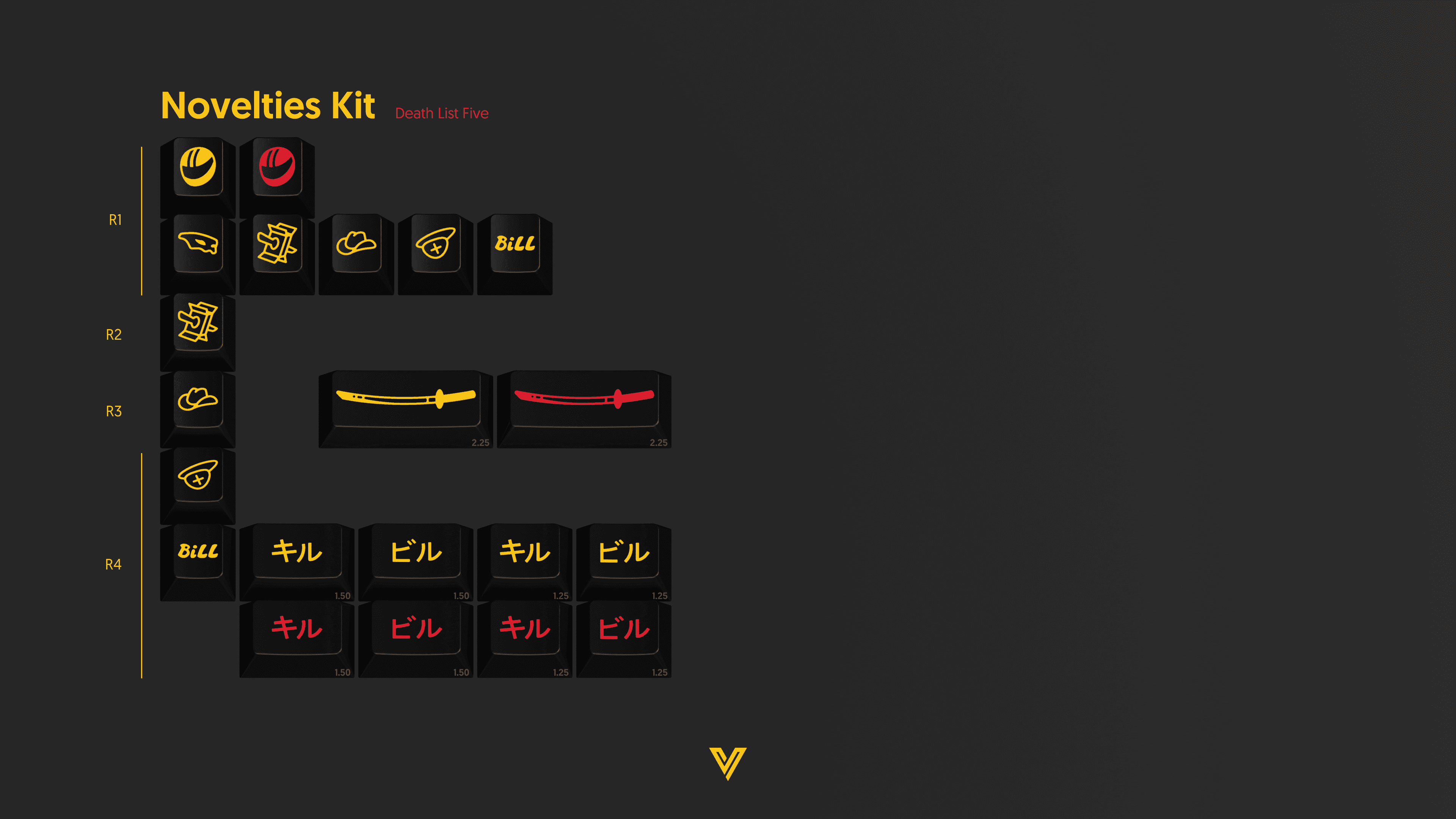 GMK Viper Squad image 5