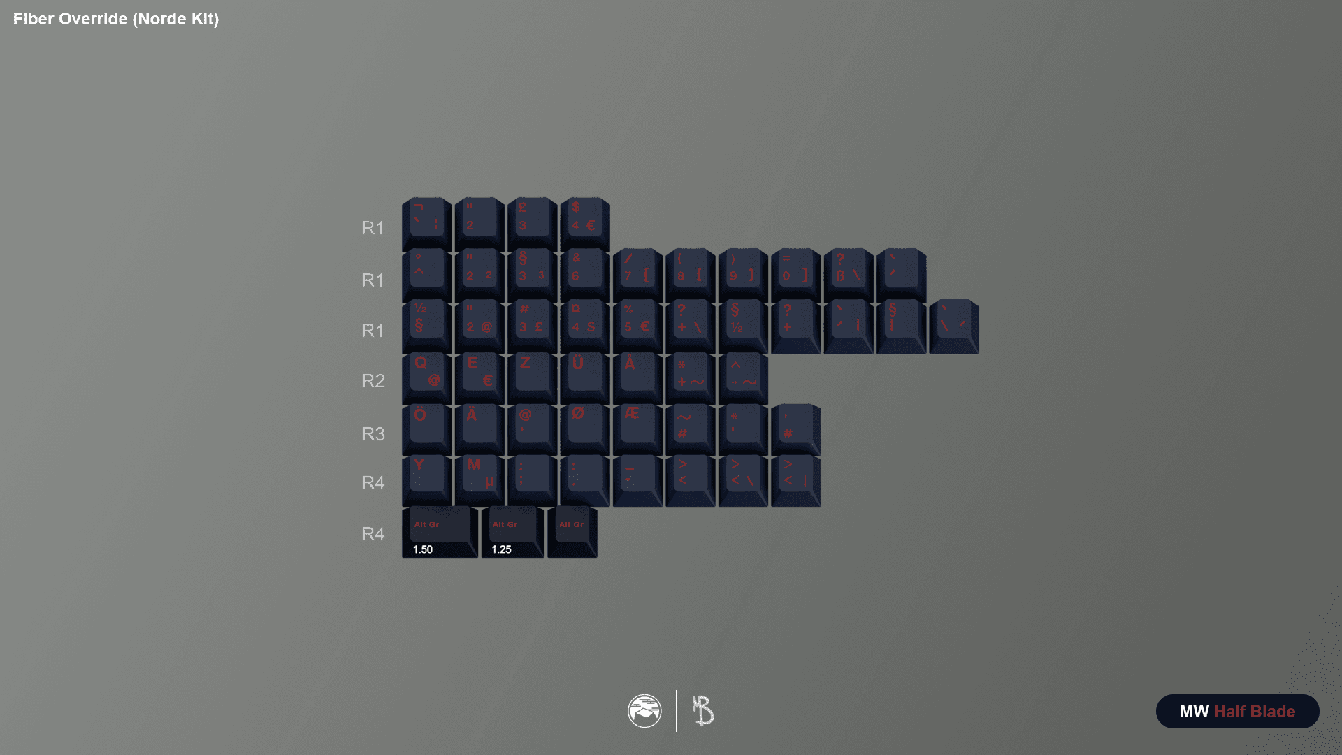 MW Half Blade image 7