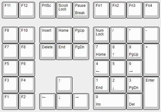 THE TK | An In-Stock Numpad Featuring All the Keys Missing from a 60% image 8