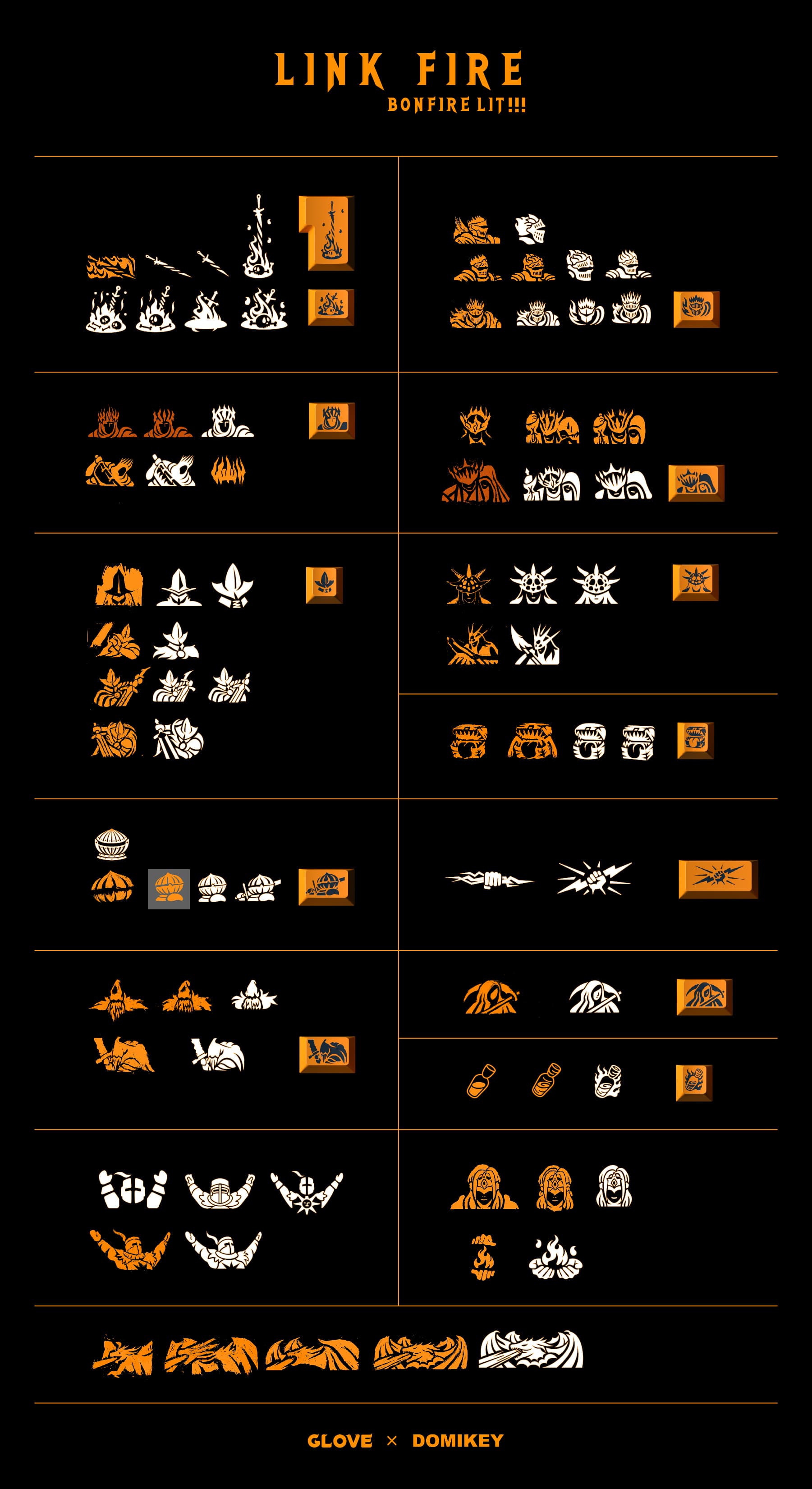 DOMIKEY X GLOVE LINK FIER KEYCAPS image 4