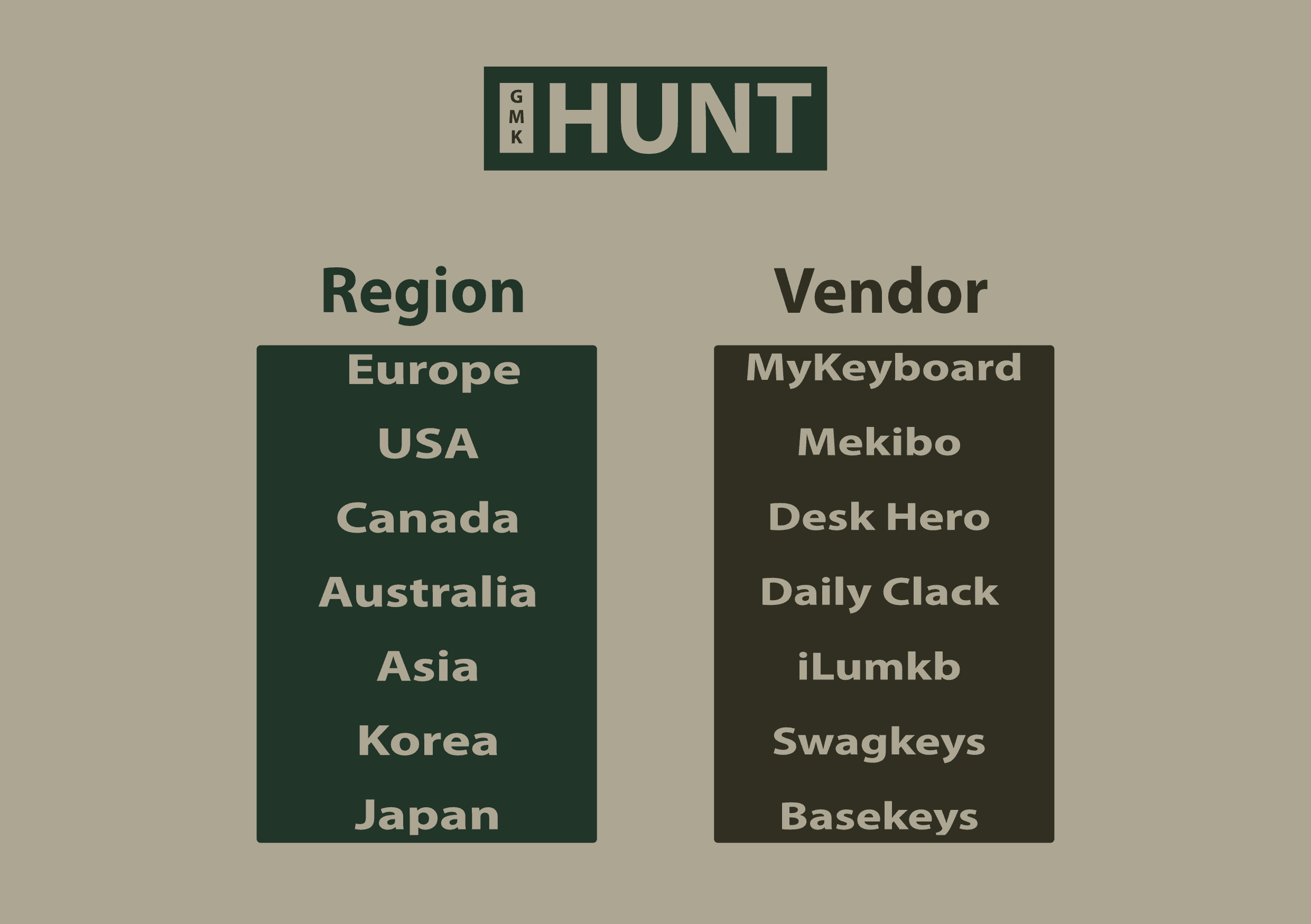 GMK Hunt | GB: IS LIVE | LuxeCables photos added image 34