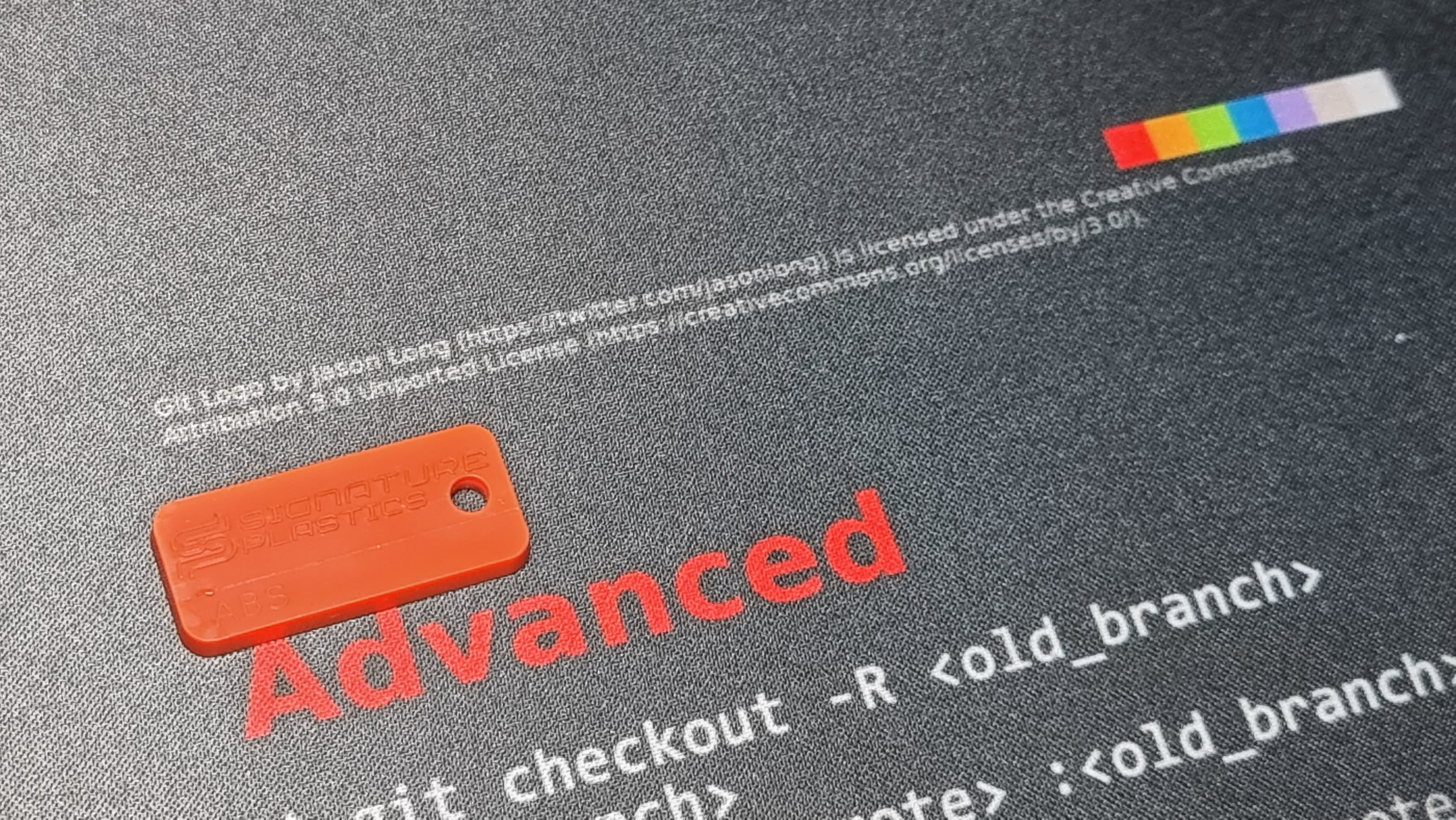 Git Cheat Sheet Deskmat image 11