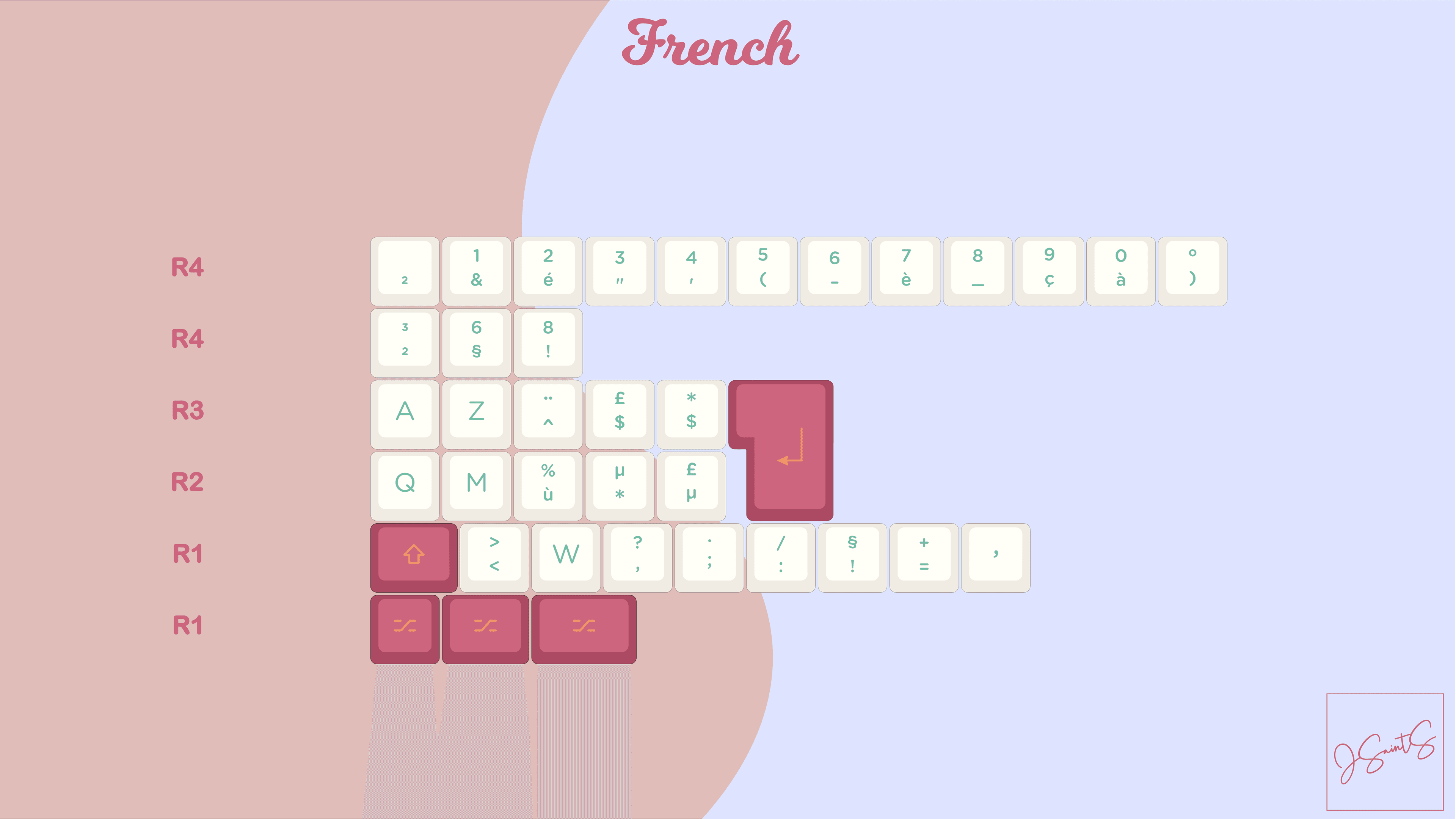 KAT Raspberry image 7