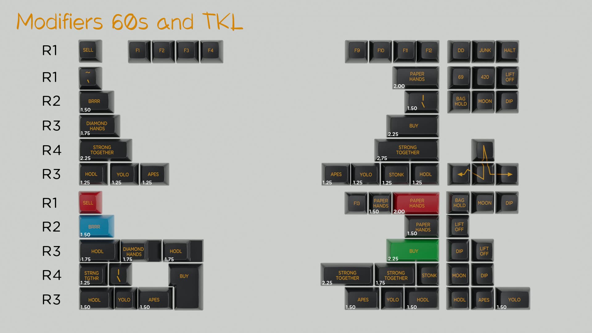 SA Squeeze ABS | Retail's Bloomberg Terminal | Phase 1.0 7/15 update image 6