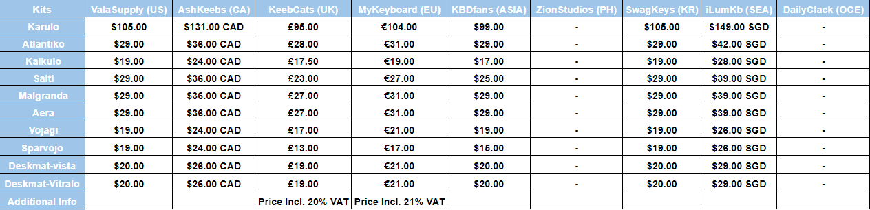 ePBT Avilo - Pricing Announced image 35