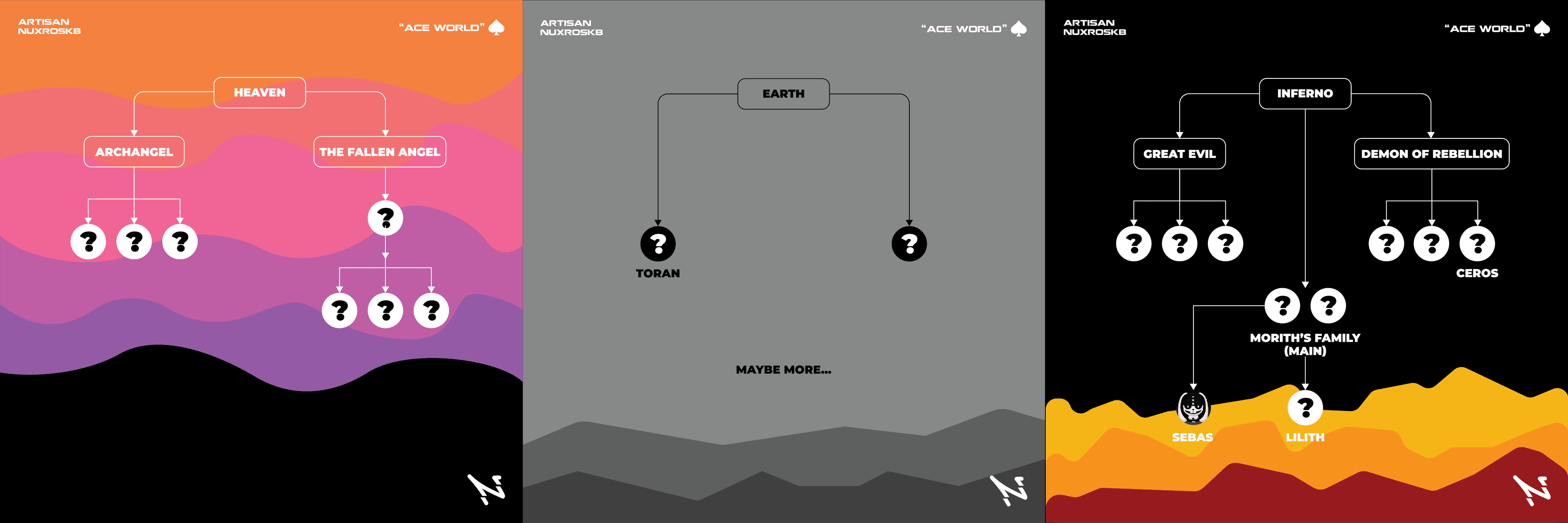 "Ace World" Artisan Project image 3