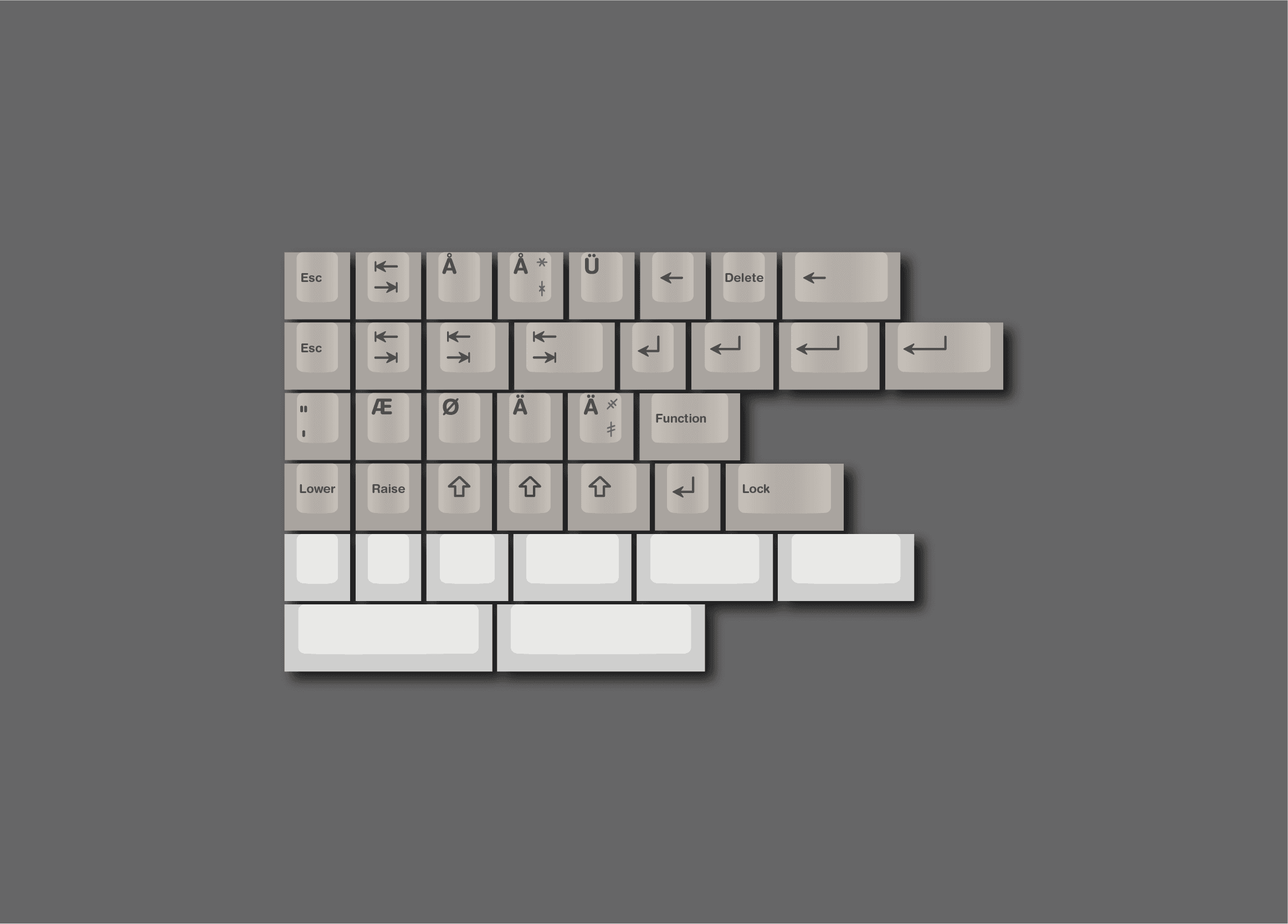 ePBT Scandi - GB Thread Live image 31