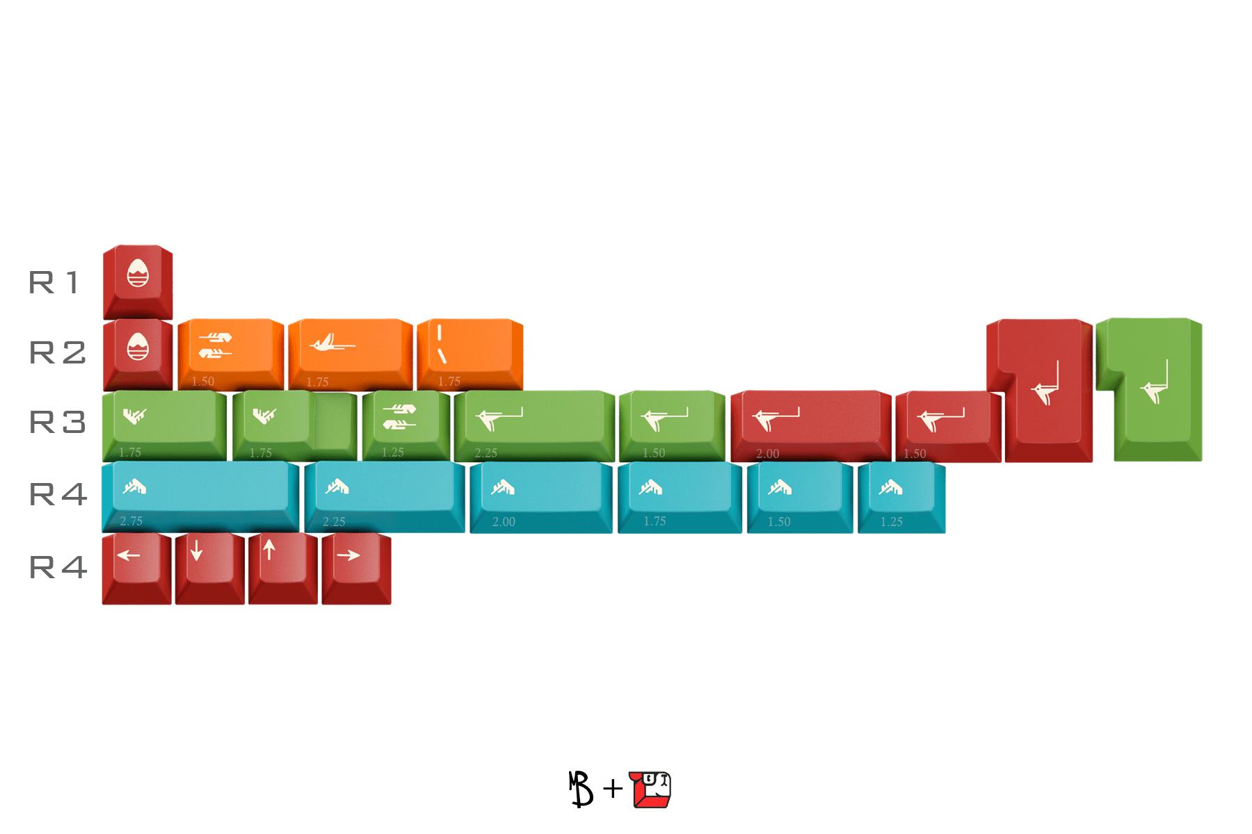 DCD PBT Bird Jungle - Pre Order is LIVE! image 6