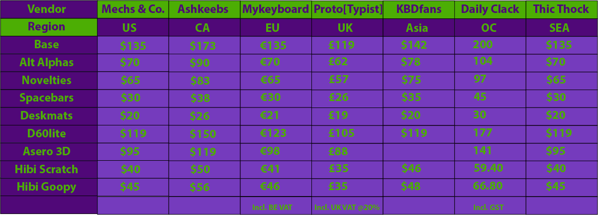 ☠ GMK TERROR - GB LIVE ☠ image 2