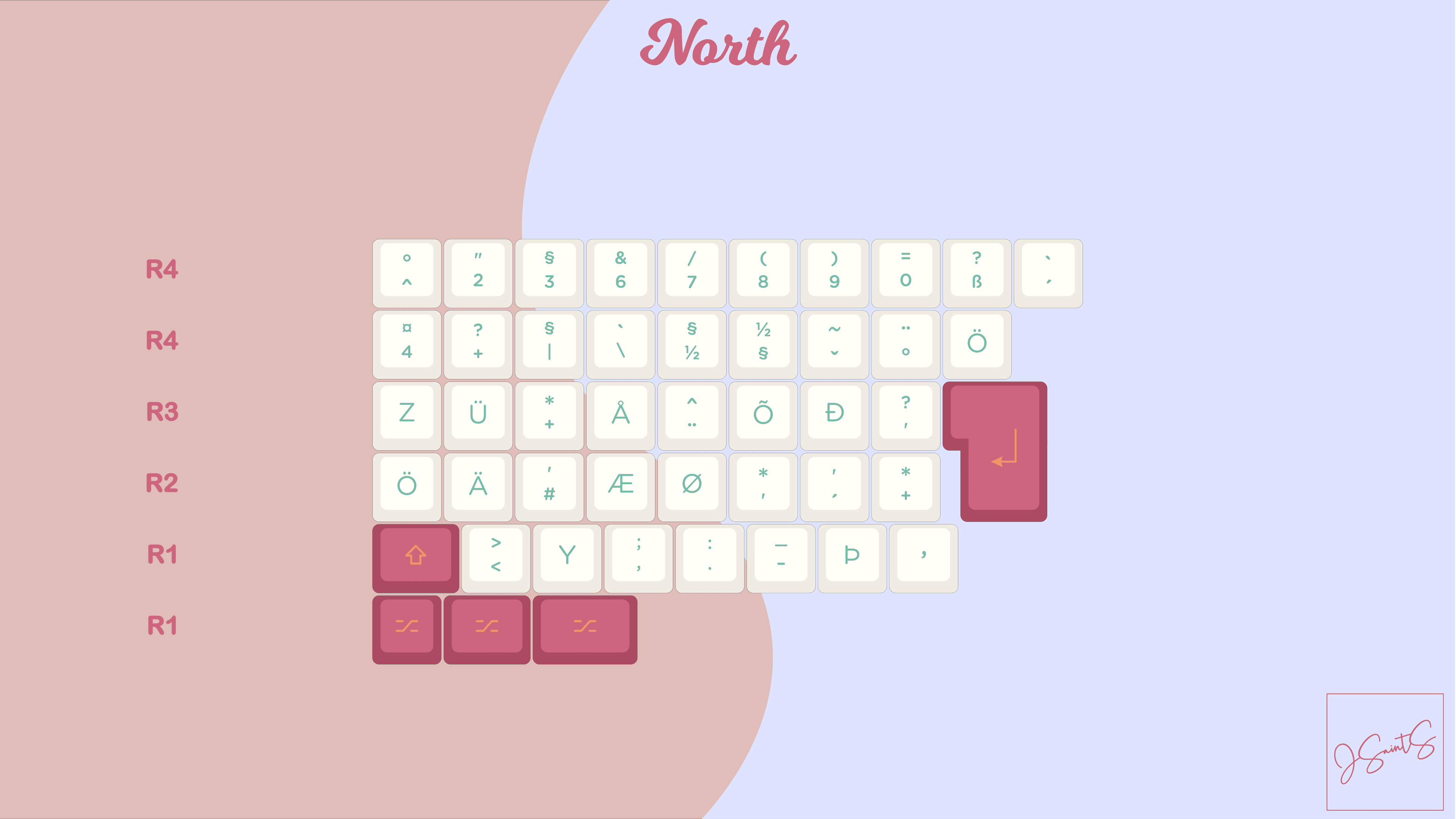 KAT Raspberry image 5