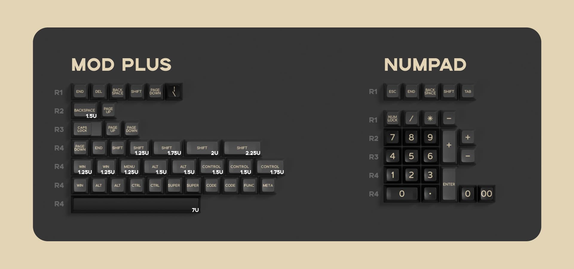 Domikey X GLOVE APES THEME PRODUCTS Keycaps & keyboard & Switchs & Pazzle image 17