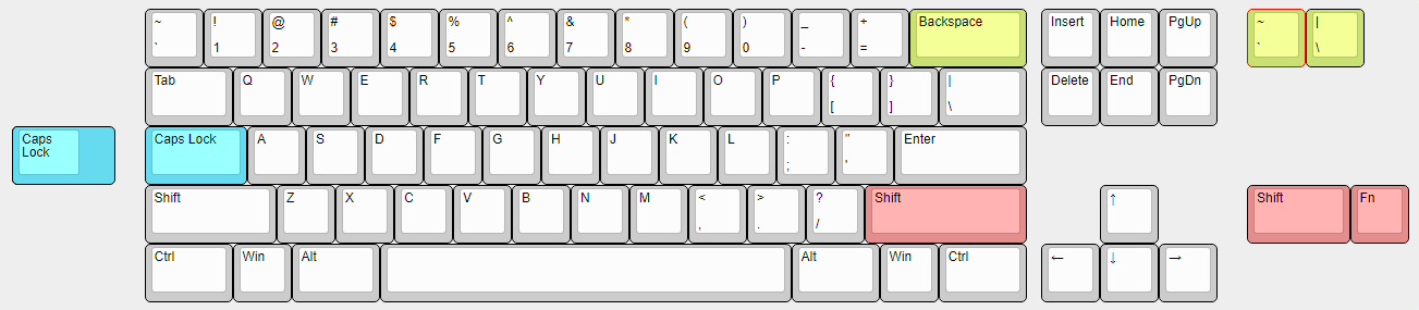 WaveFRL - A Wave Themed FRLTKL image 5