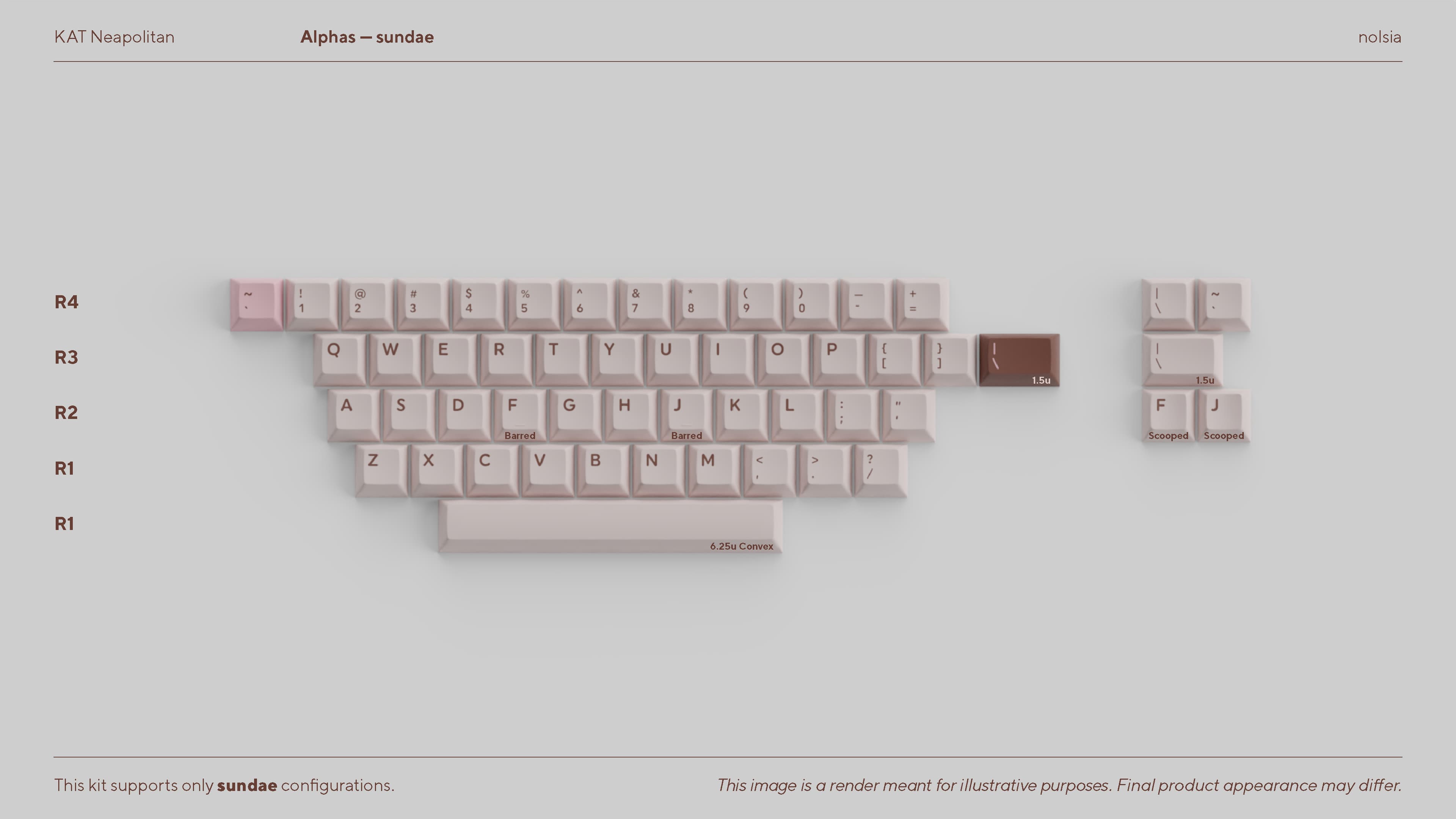 KAT Neapolitan | Vendors Announced + Kitting Update image 7