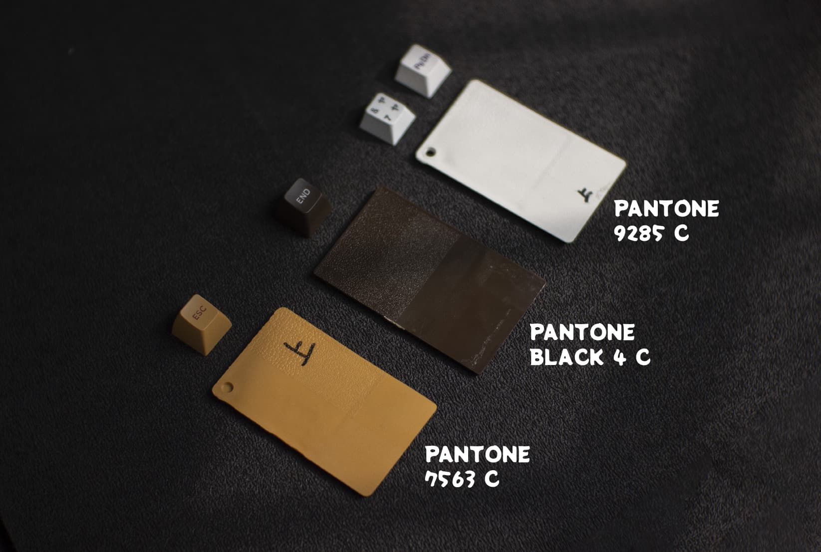 DOMIKEY X GLOVE TIGER SA PROFILE ABS DOUBLESHOT KEYCAPS image 5