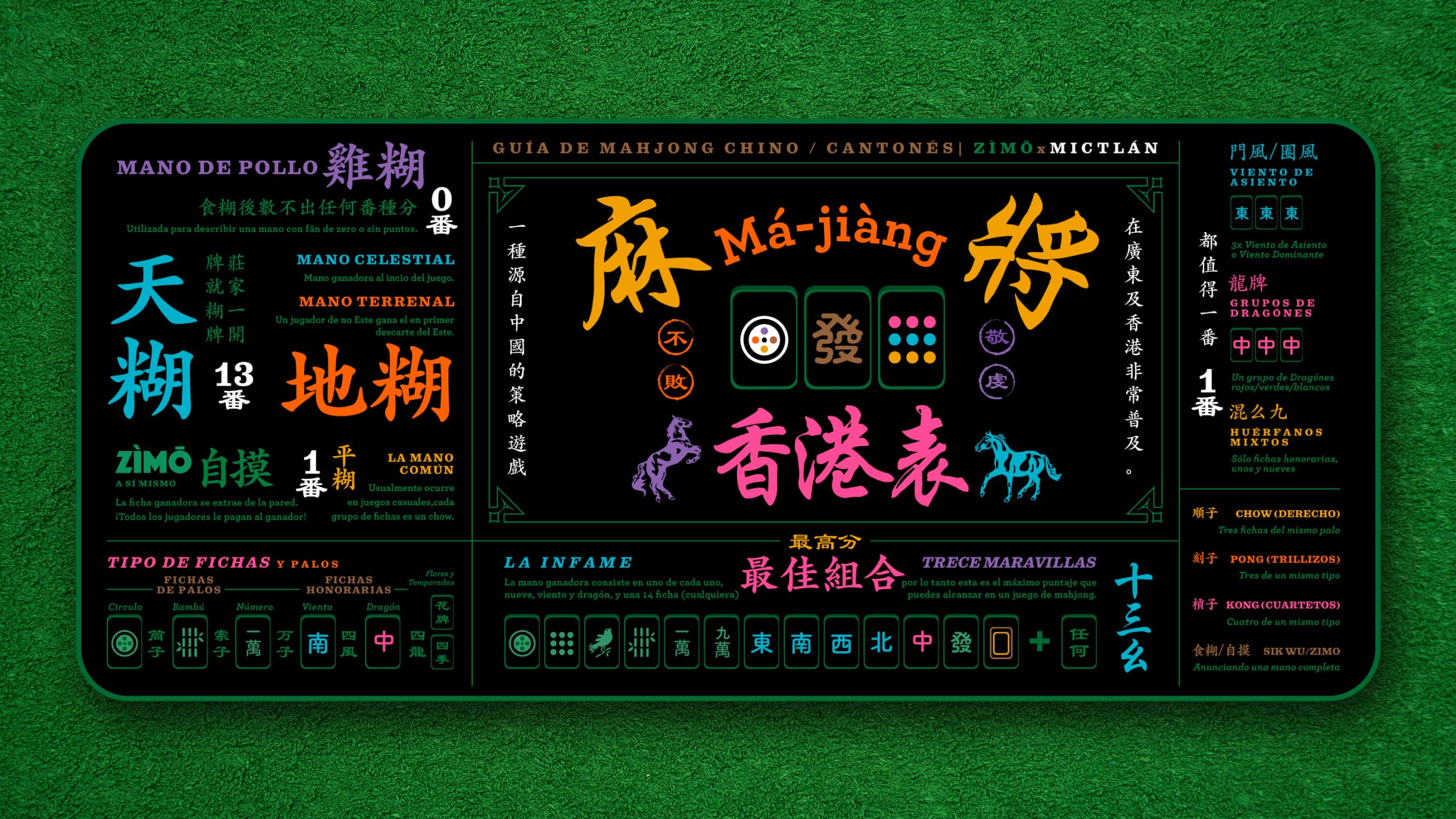 GMK Zìmō「自摸」- Hibi Metal Artisan Reveal | GB 5/5 to 6/6 2022 image 18