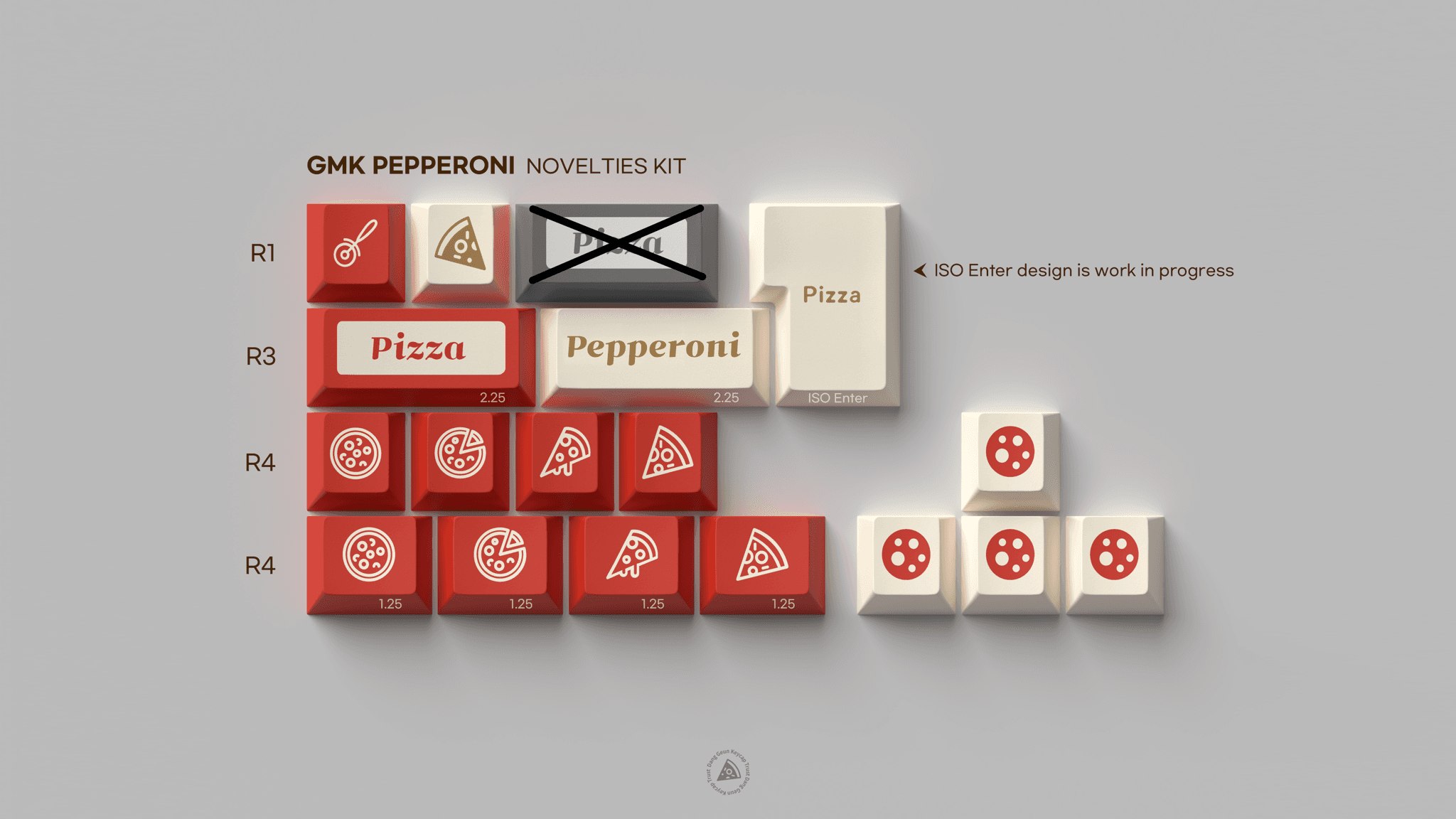 GMK Pepperoni - GB closed :( image 6