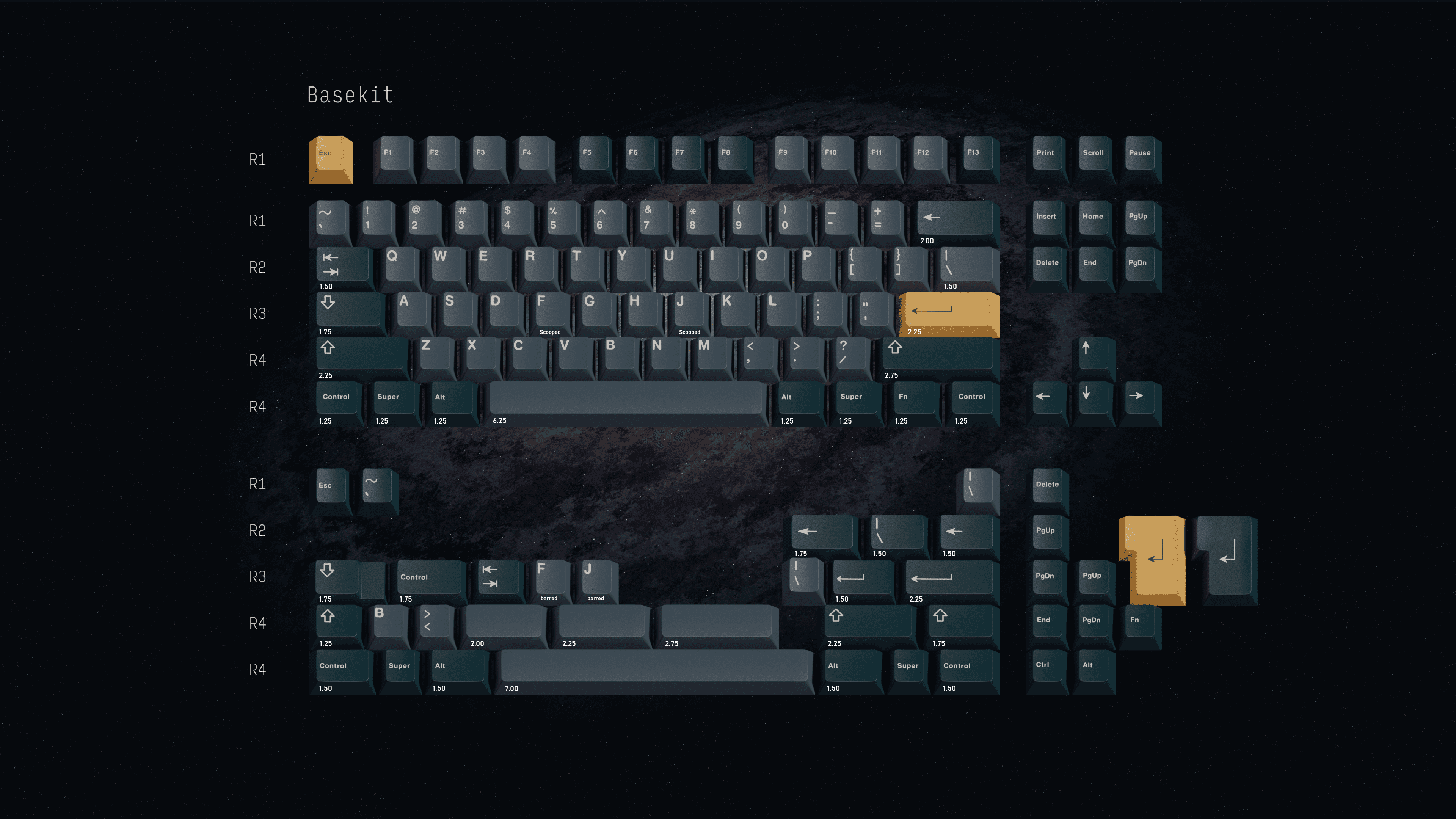 GMK Universe | GB May 3rd to June 3rd | Collabs announced image 2