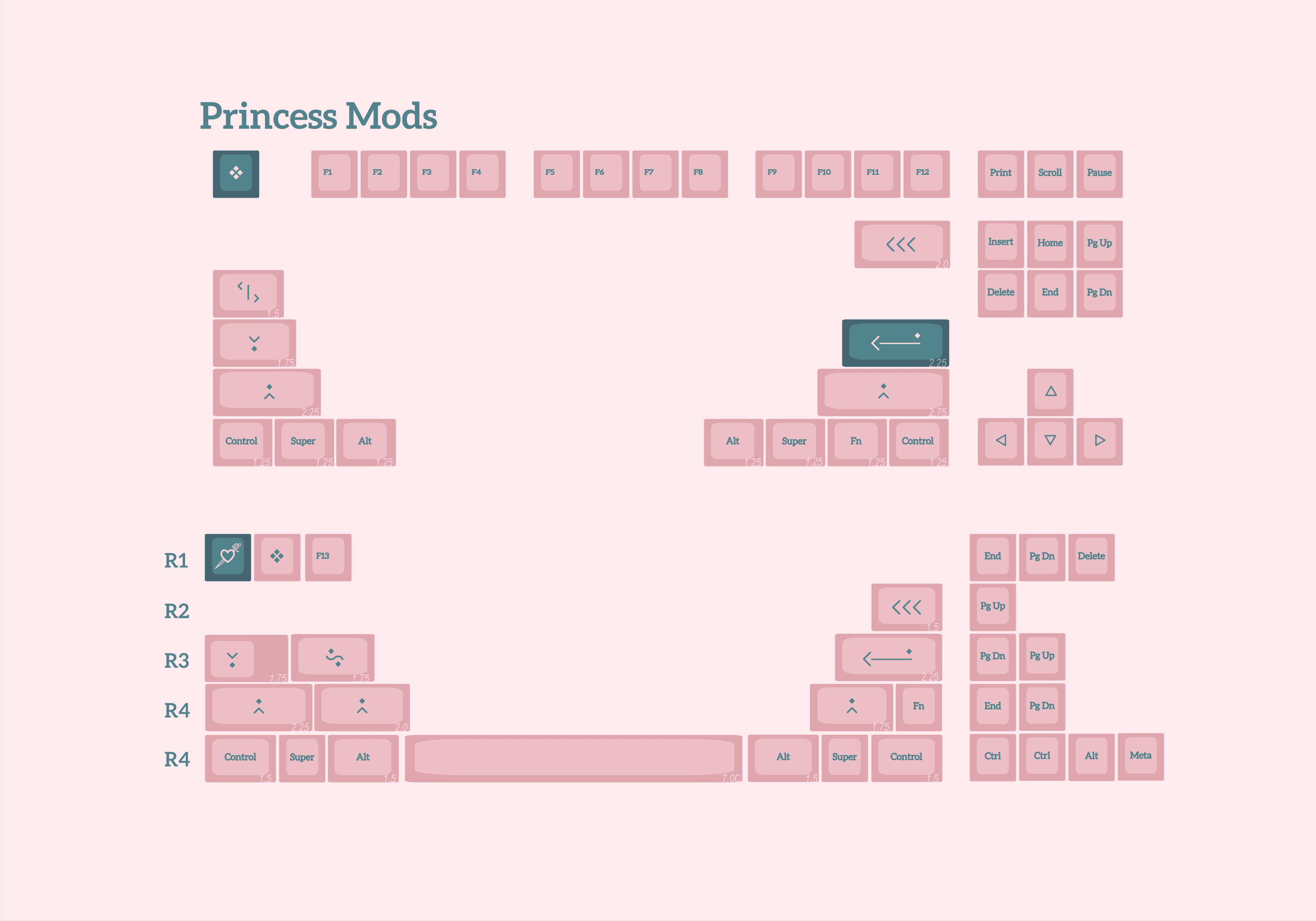 ePBT Inconceivable! image 16