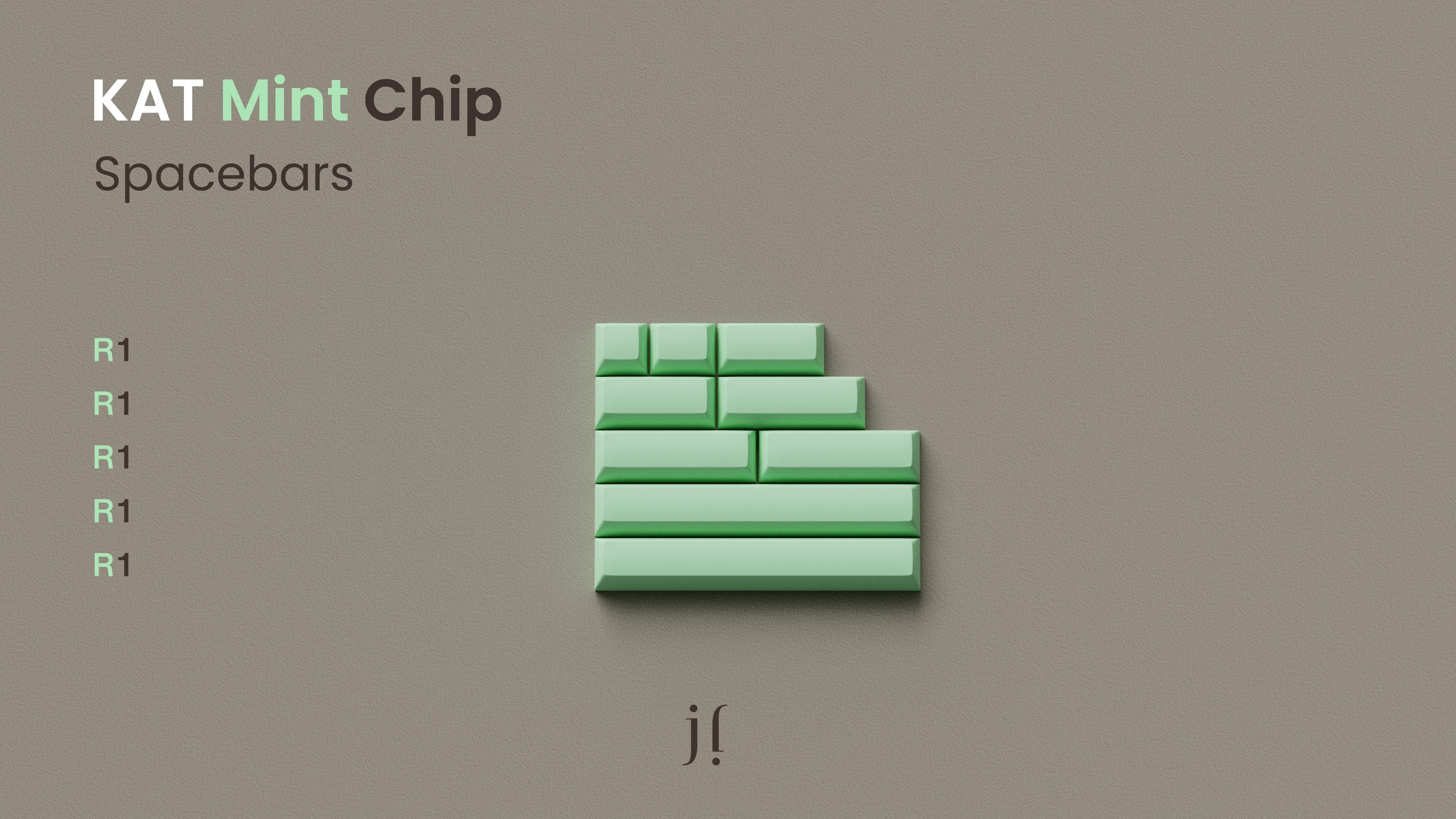 Kat Mint Chip: Updated! image 12