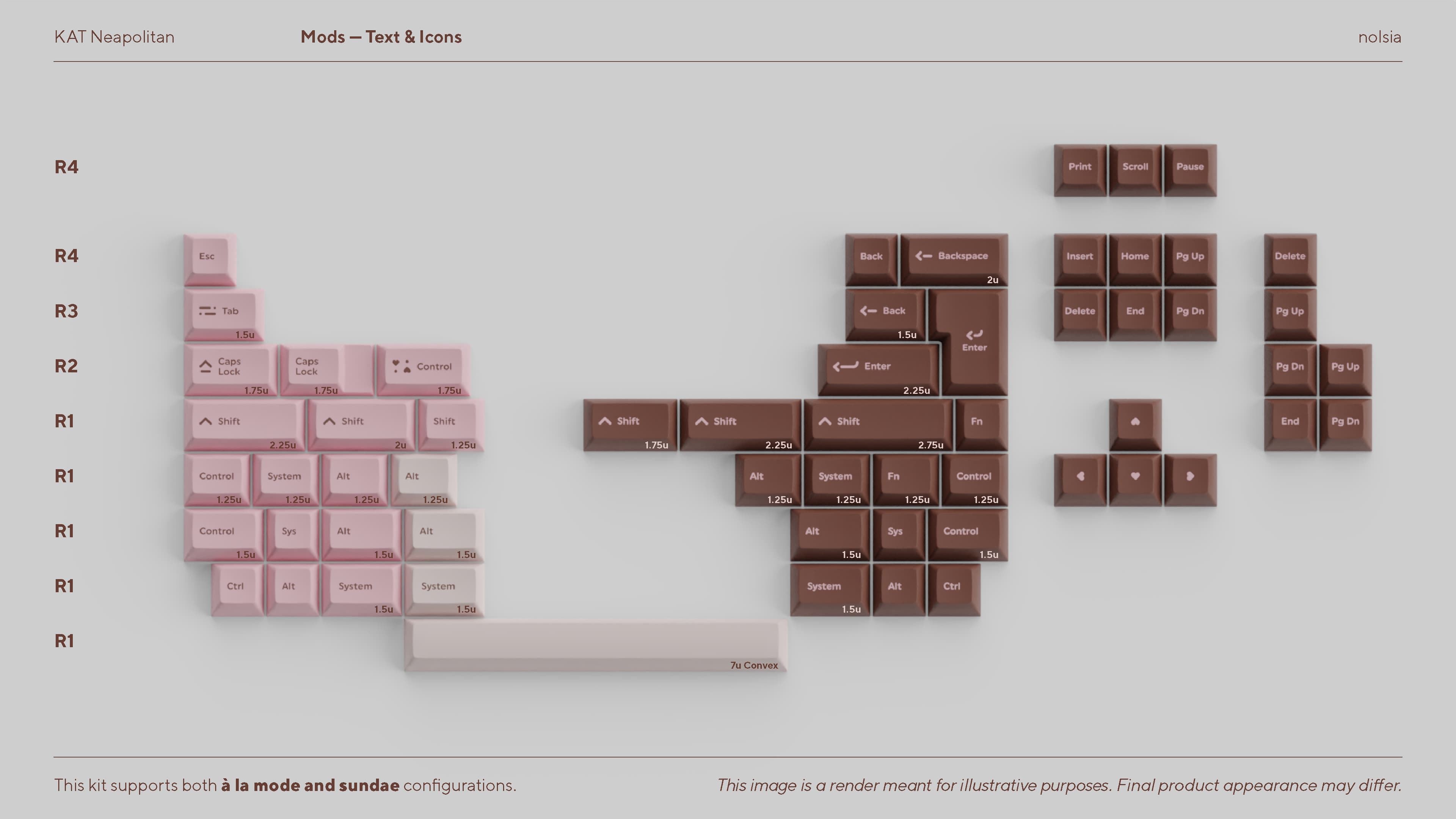 KAT Neapolitan | Vendors Announced + Kitting Update image 9