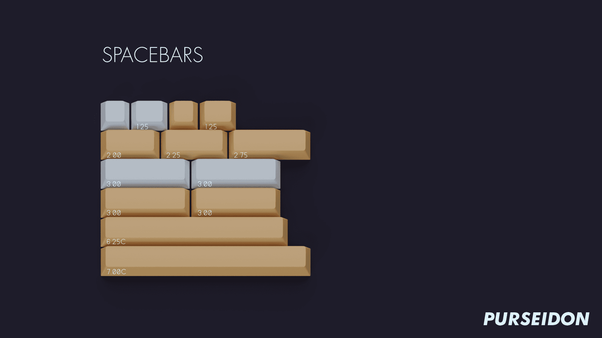 KBM PBT Purseidon | Vendor update image 8