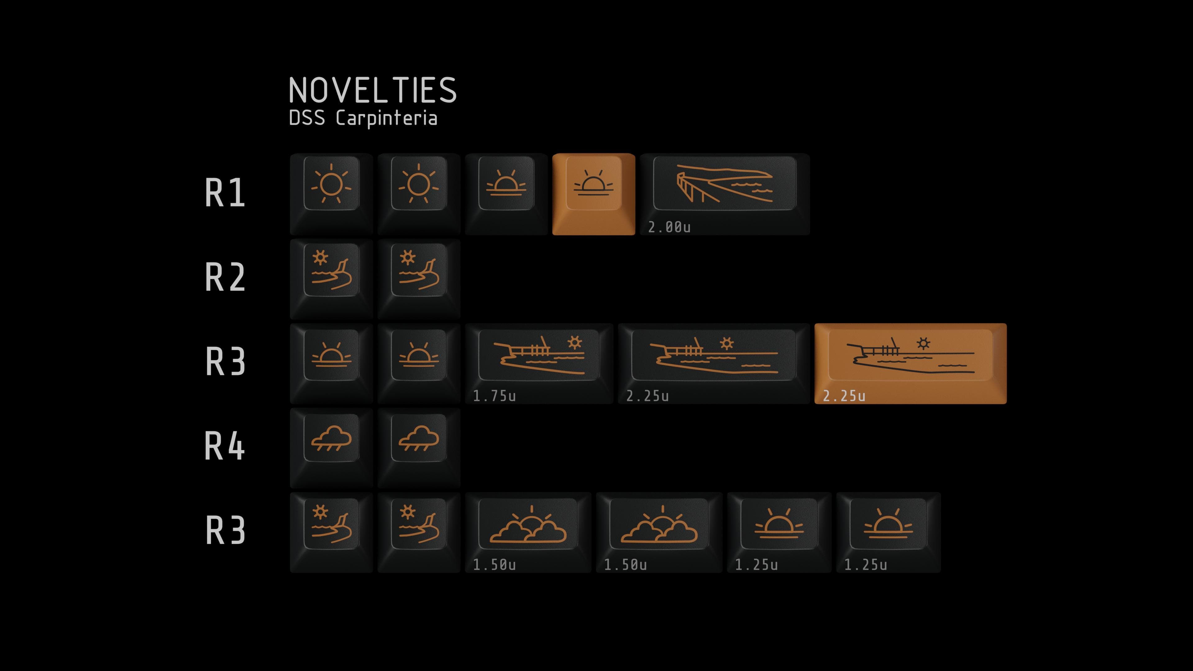 DSS Carpinteria | GROUP BUY LIVE image 9