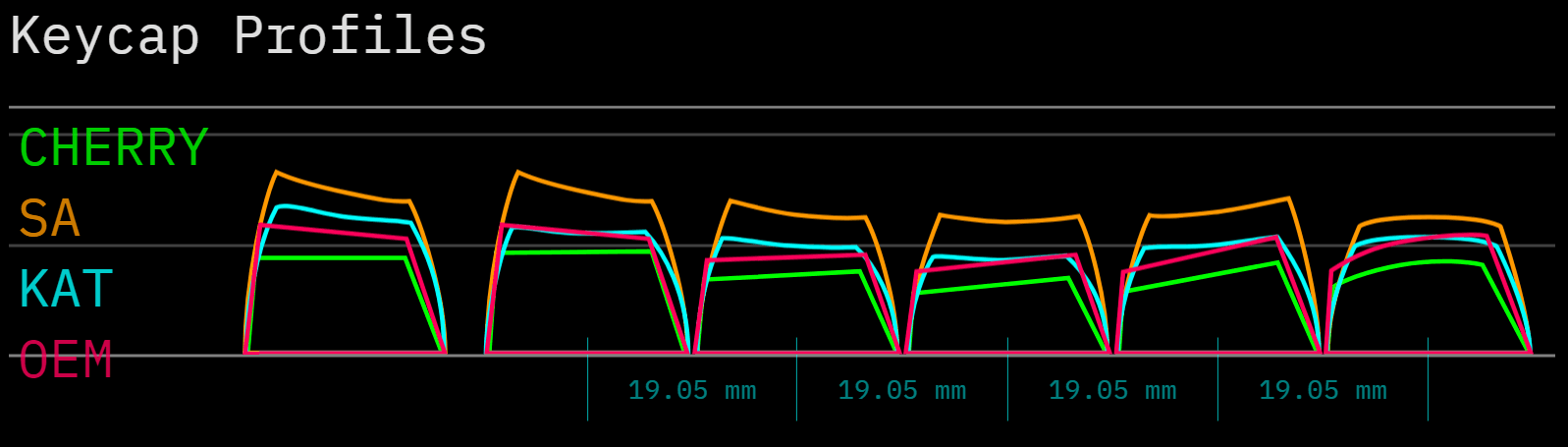 KAT Great Wave (大浪) | GB Jun21- Jul22 - All Vendors Live! image 93