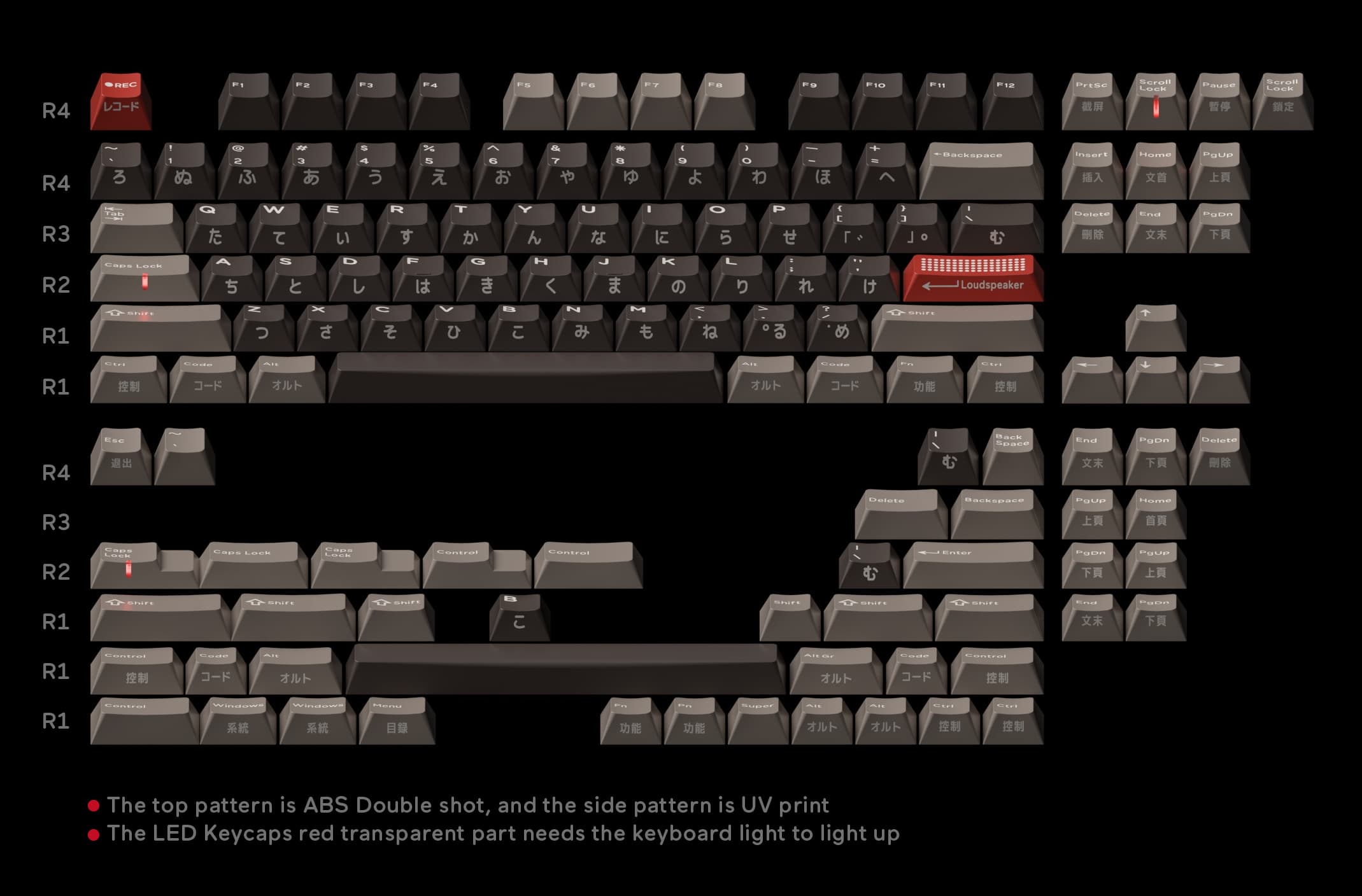 Domikey HX-20 | Vintage keycaps from the 80‘s image 8