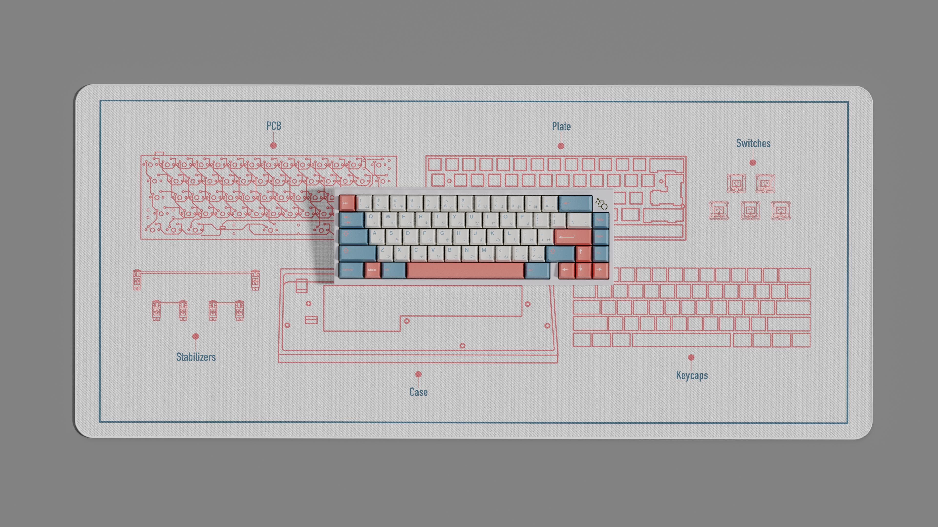 Keeb Anatomy Deskmat [Updated design base on feedback] image 11