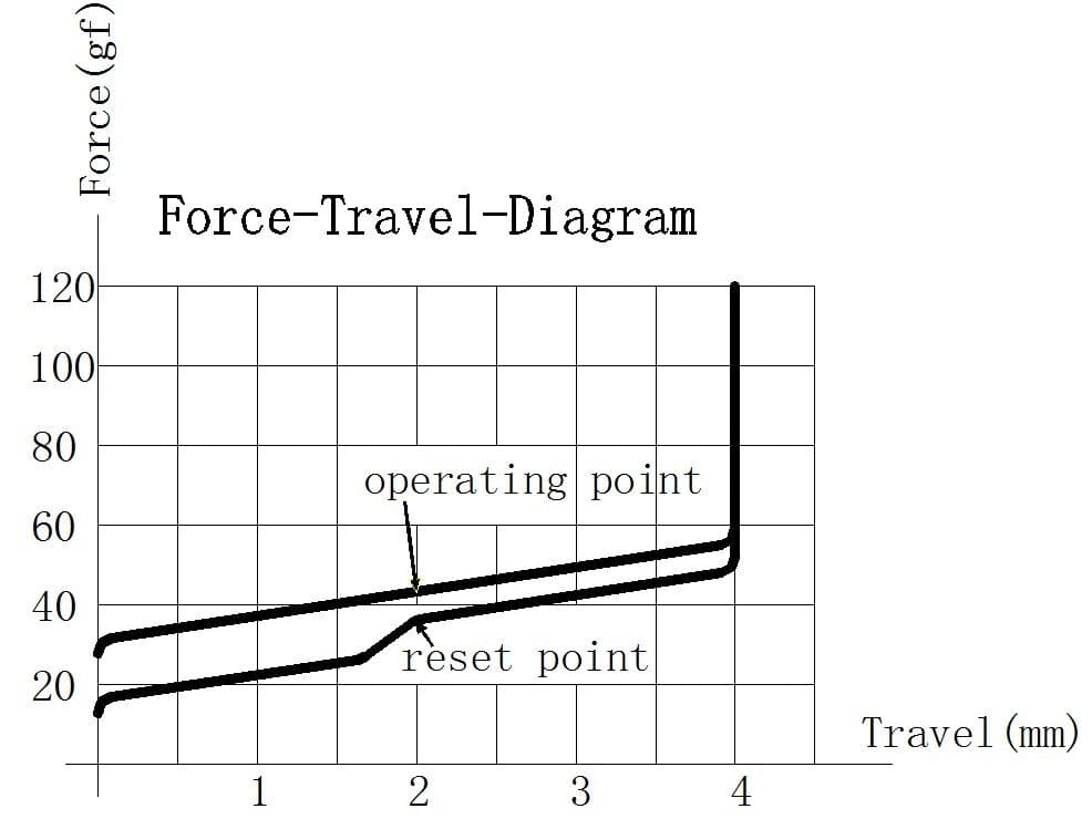 Domikey 昔时（In Former Days） Updated on April 25 More photos！ image 15