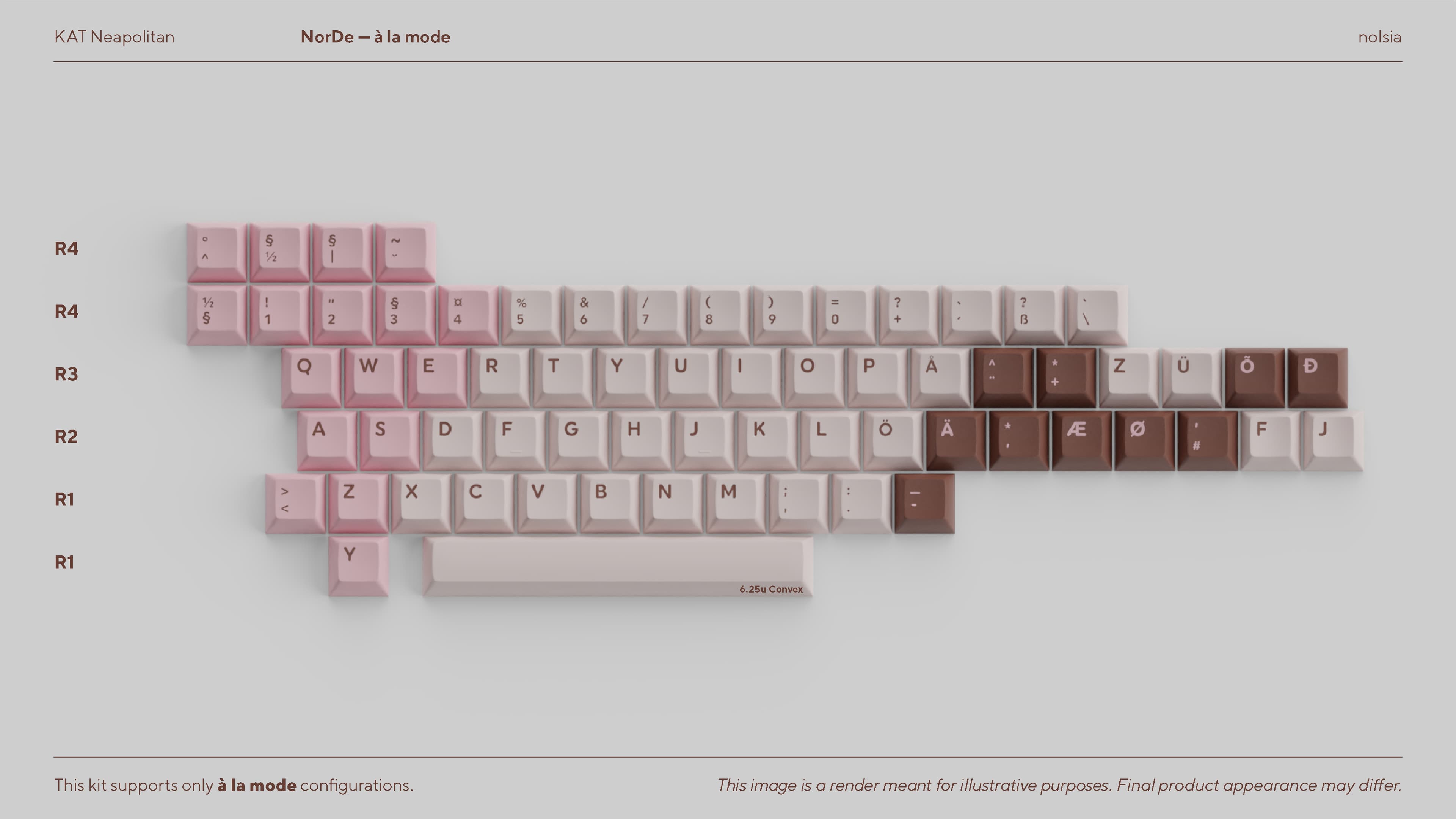 KAT Neapolitan | Vendors Announced + Kitting Update image 19