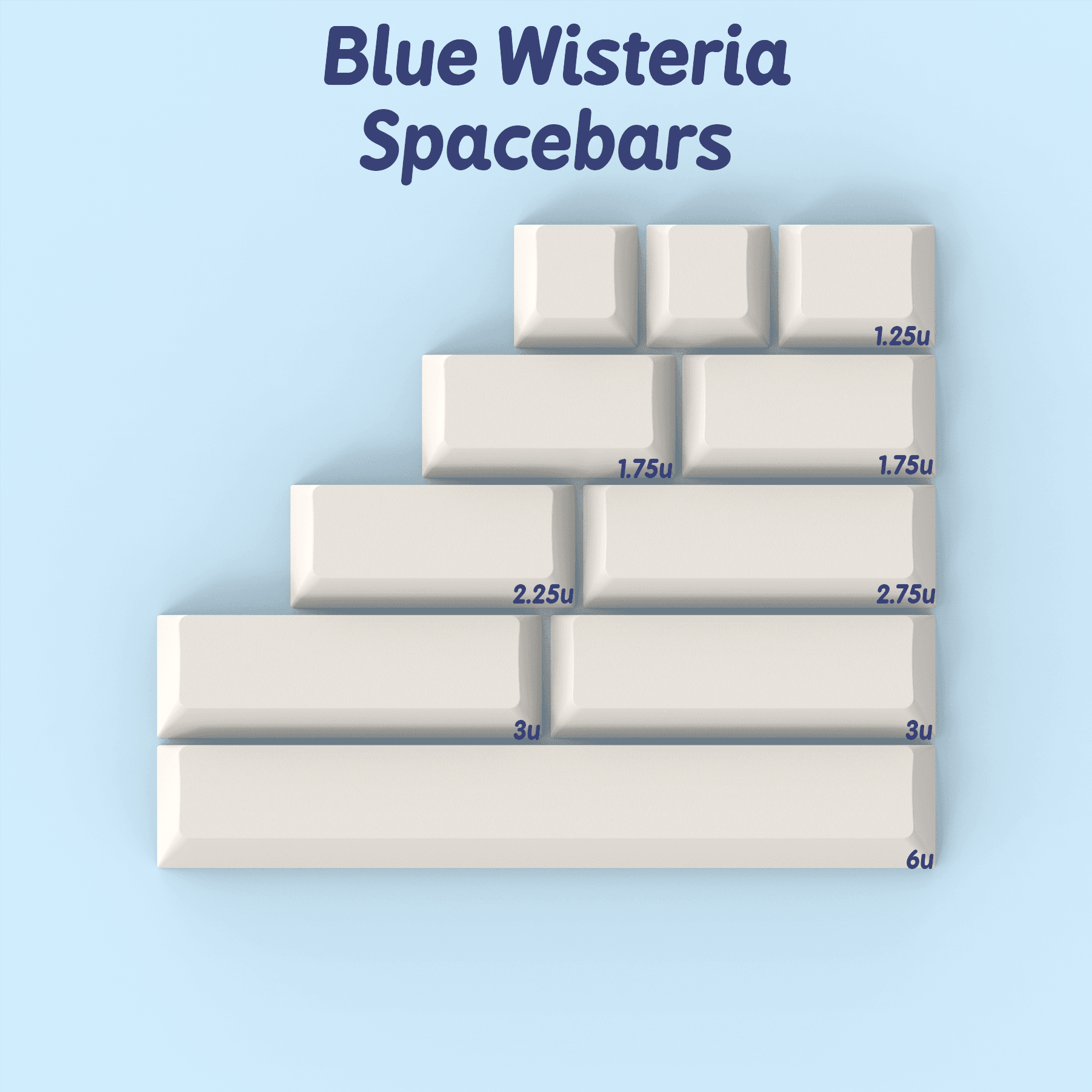 ePBT Blue Wisteria | Kitting Update | Vendors Announcement image 10