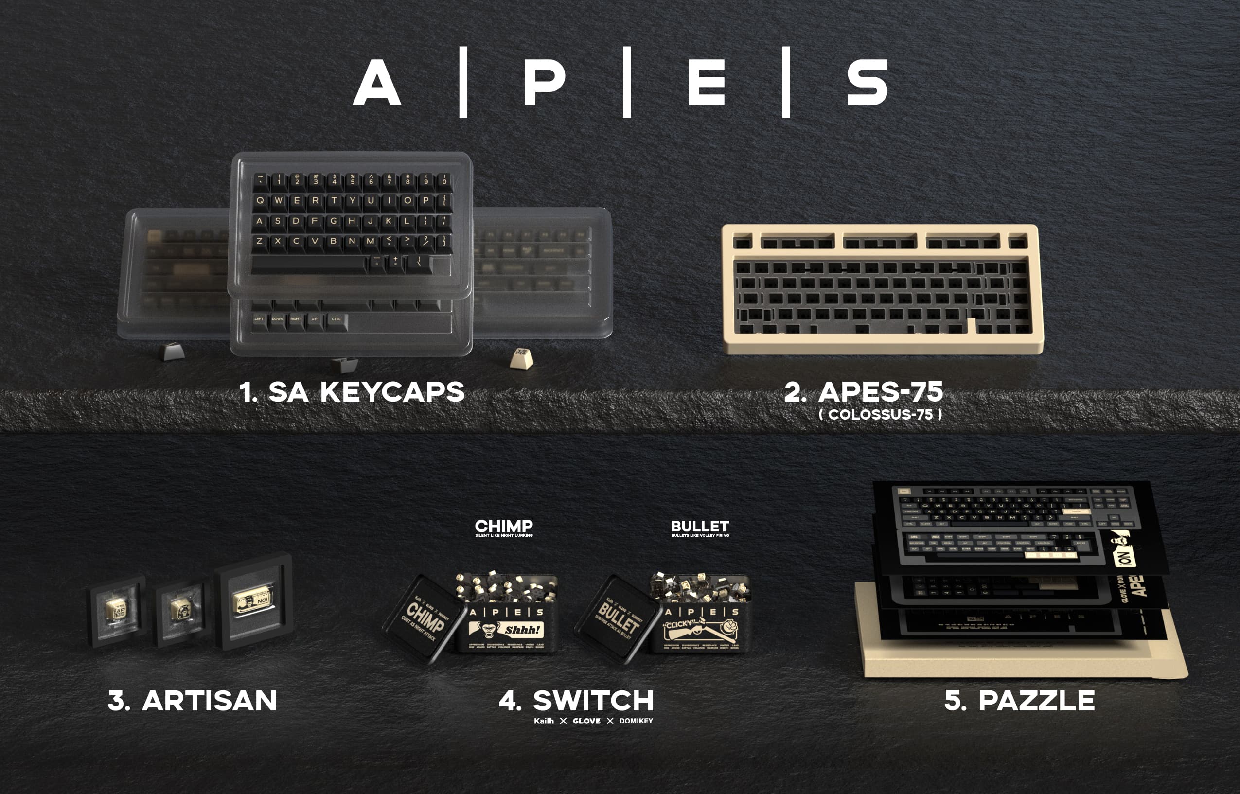 Domikey X GLOVE APES THEME PRODUCTS Keycaps & keyboard & Switchs & Pazzle image 2