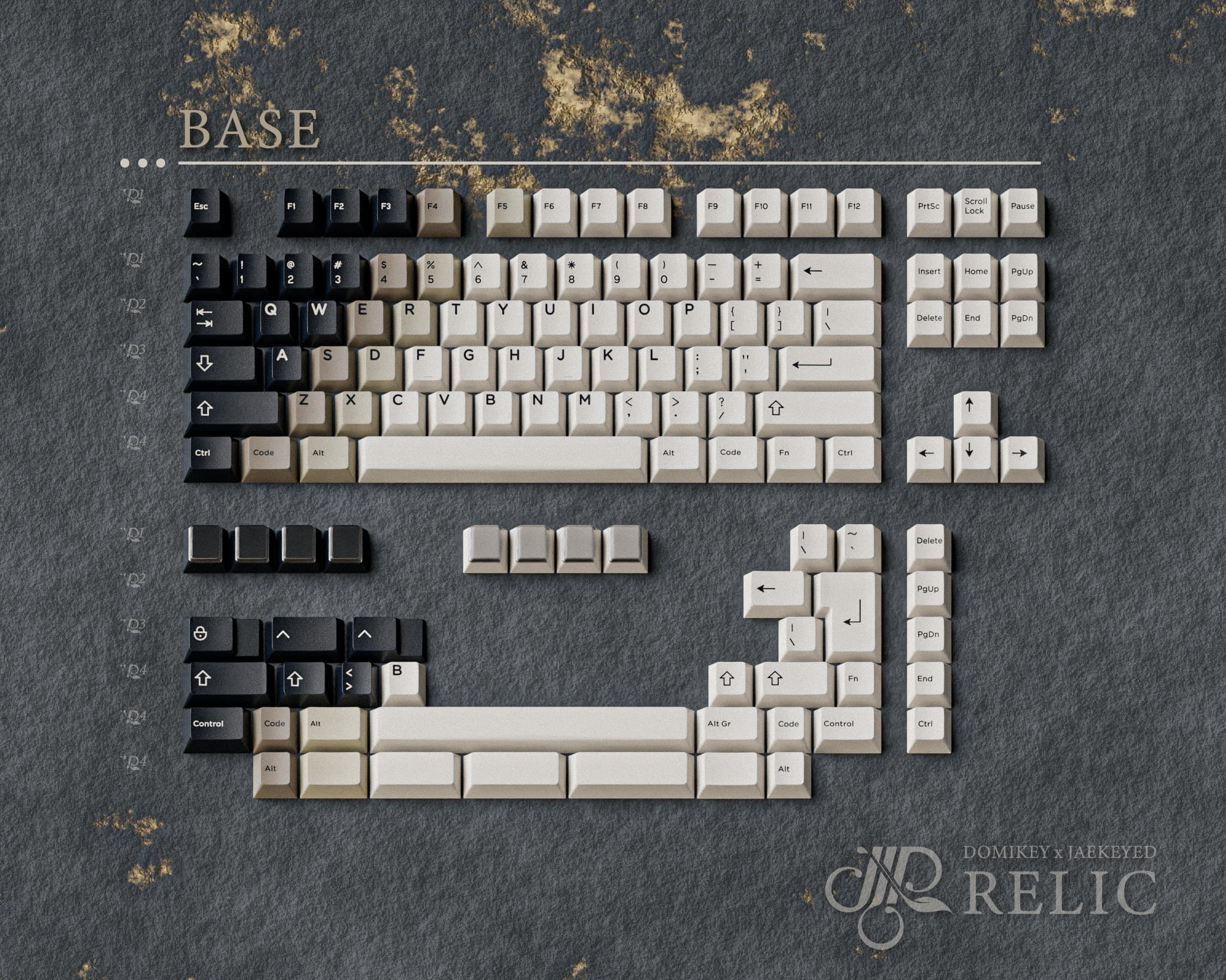 Domikey x Jaekeyed Relic (GB Dates: July 12, 2023 to August 12, 2023) image 4