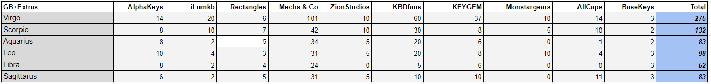 Eclipse Deskmat R2 image 2