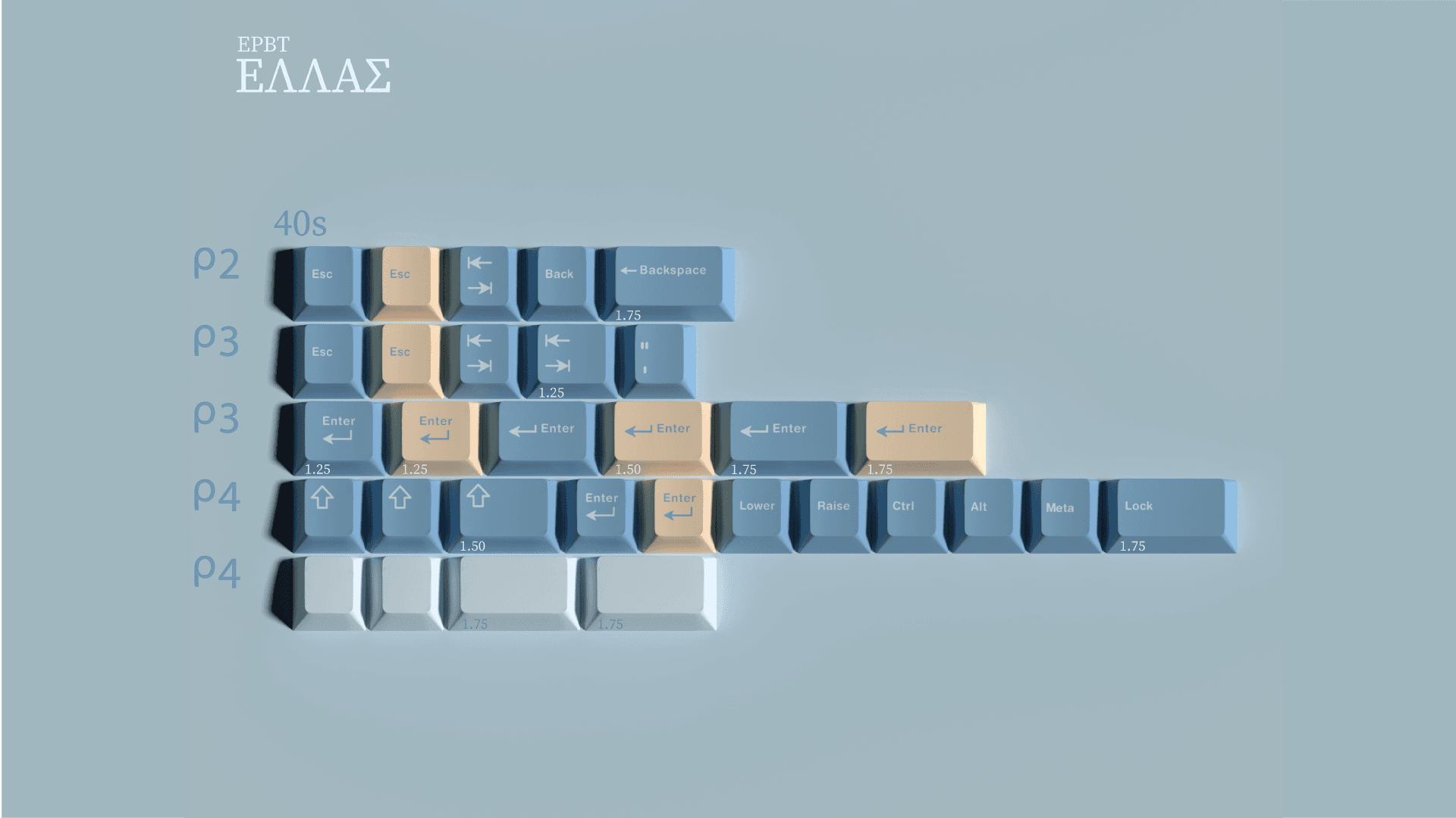 ePBT Hellas | GB ENDED image 43