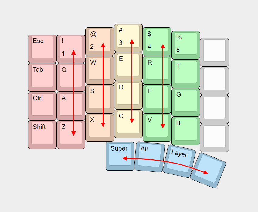 Altair and Altair-X - Split ergonomic keyboard | GB live until June 3 2024 image 4