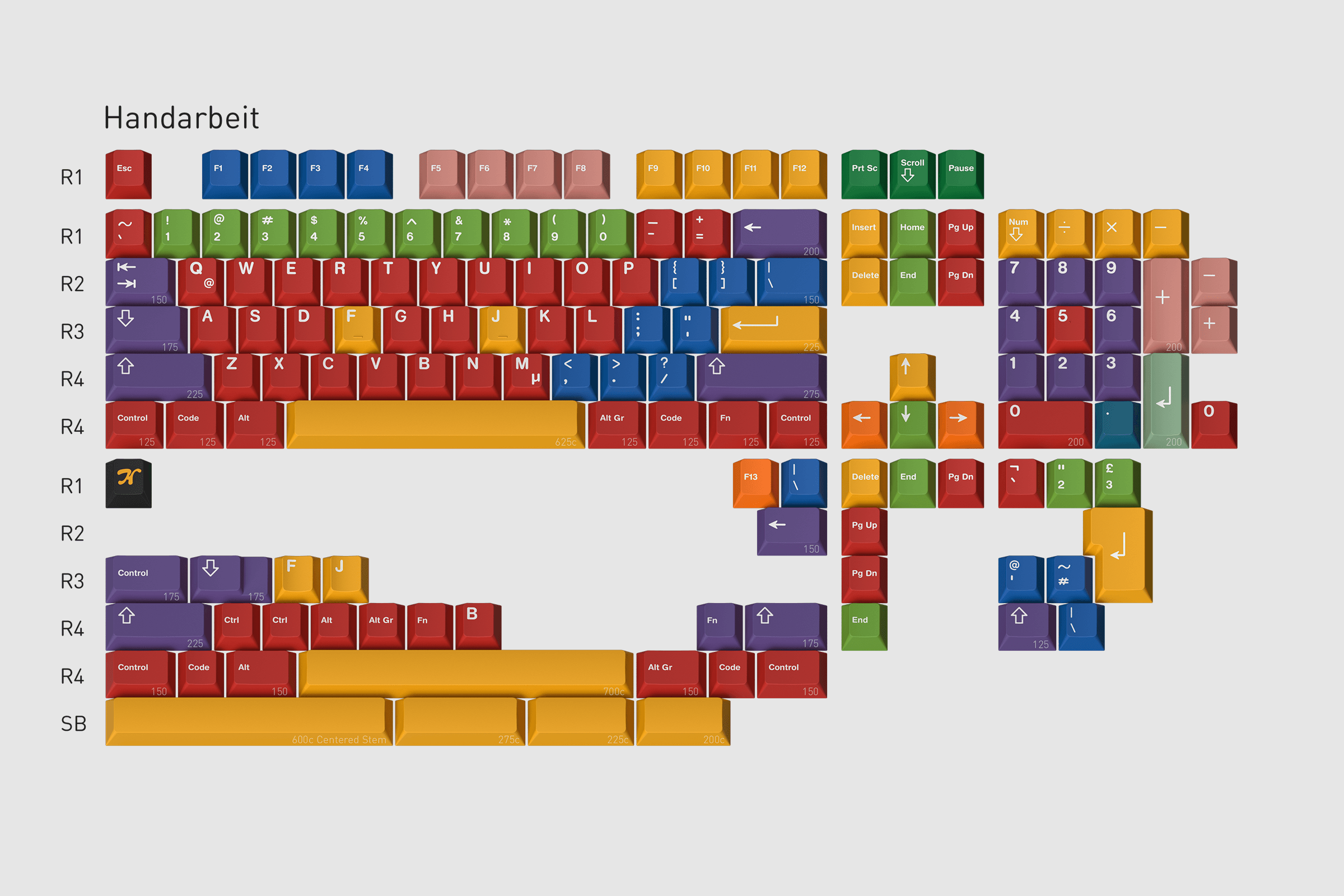 GMK Handarbeit+ Round2 & GMK Nachtarbeit - 03.23 updated image 6