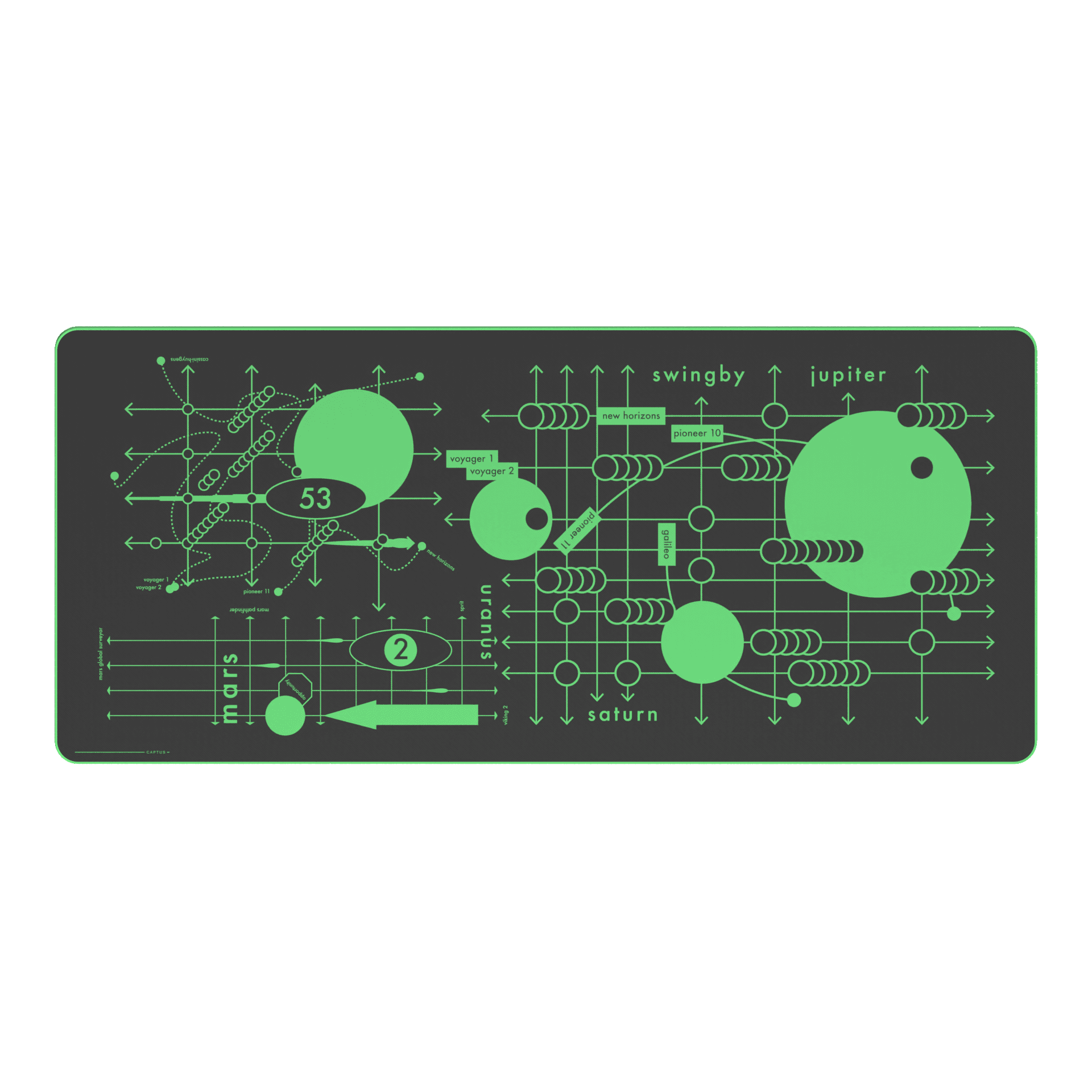 M I N I M A L S VOL. 2 Deskmats image 10