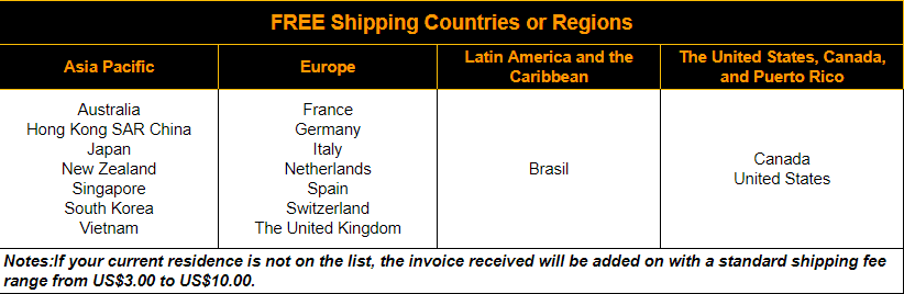 Go-Popper V2 | 2-in-1 switch opener - GB Closed image 2