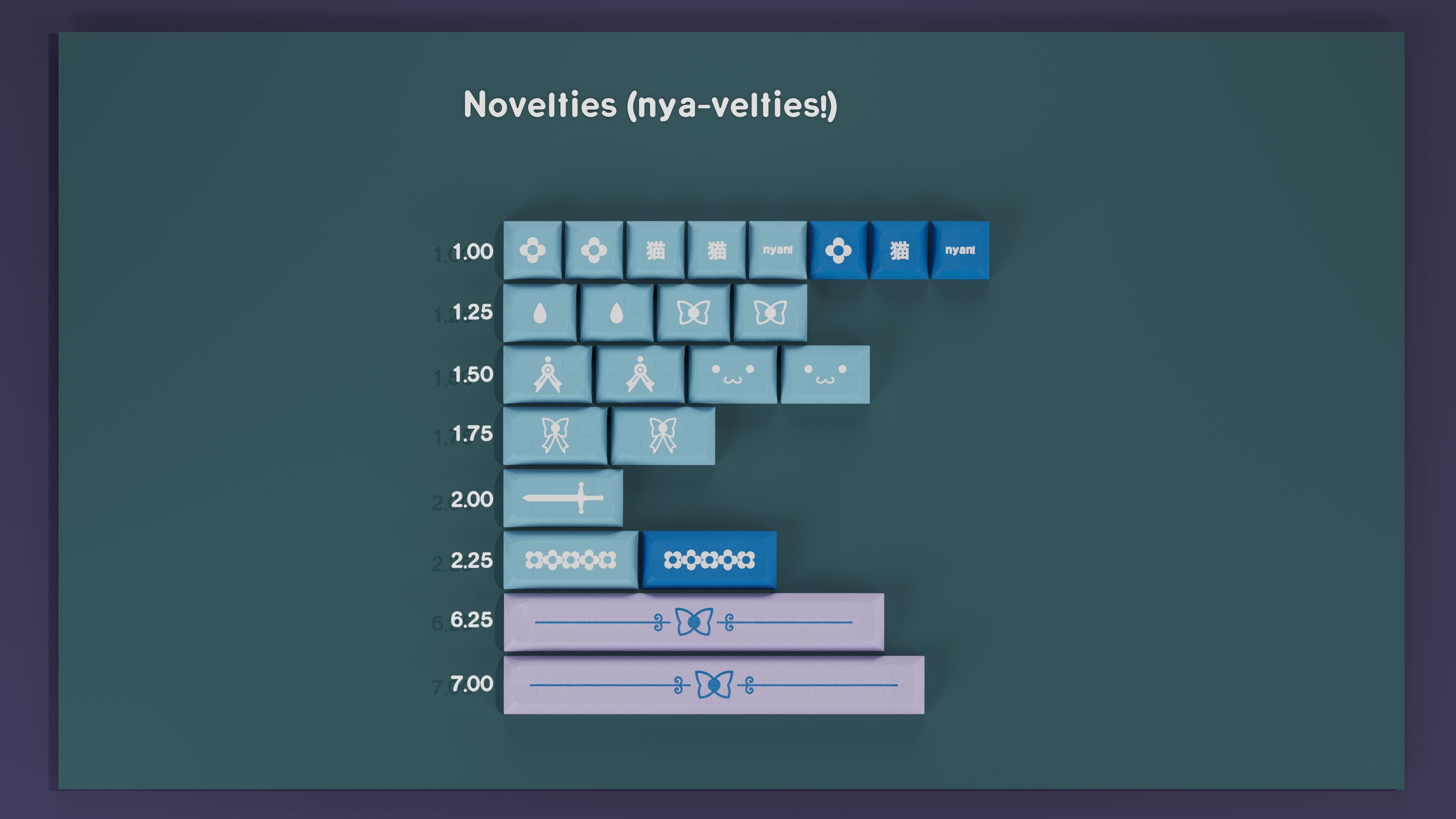DSA Feline Knight - Hello Hiragana! (updated 01/16) image 18