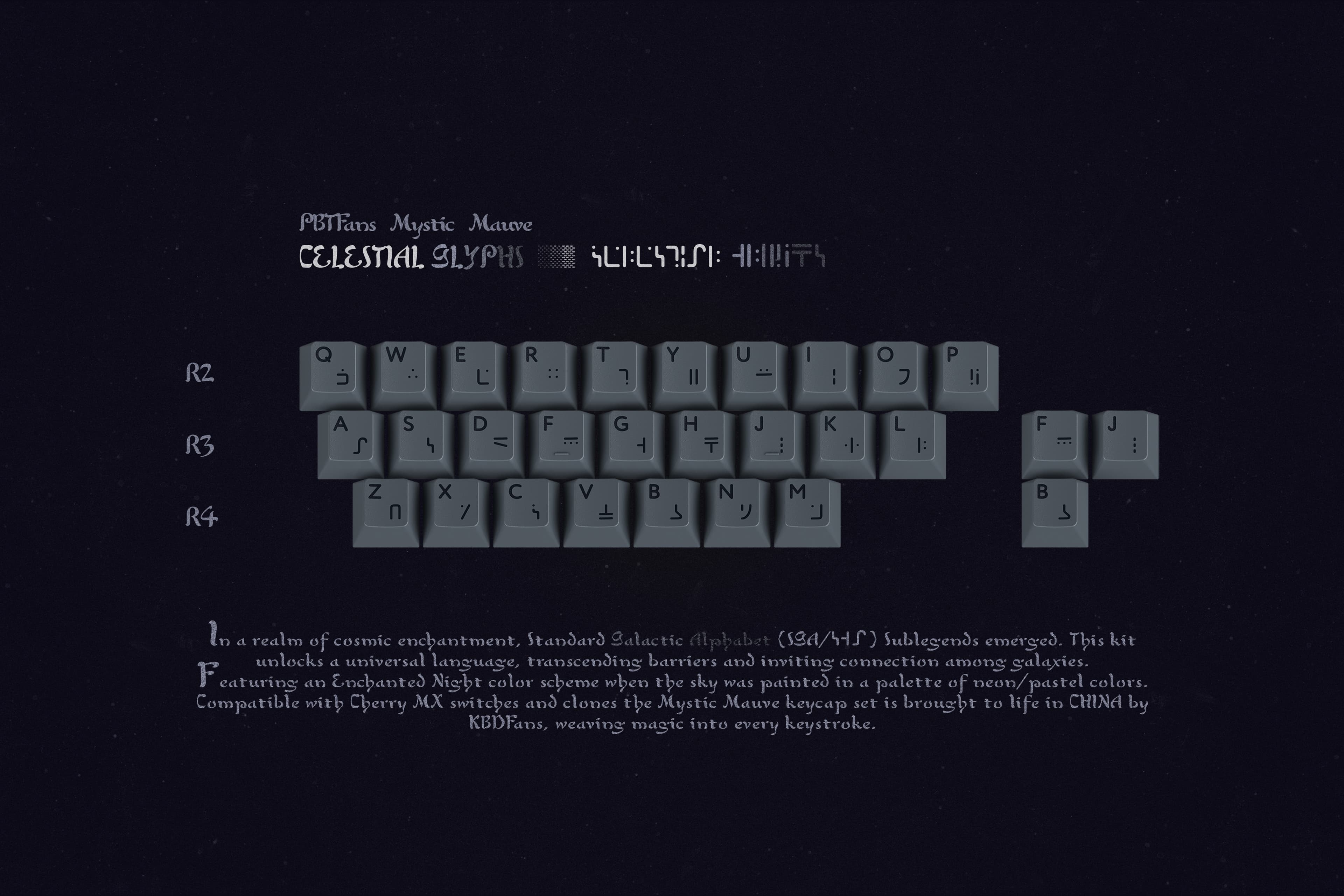 PBTFans Mystic Mauve | 2 New Kits / New Deskpad image 3