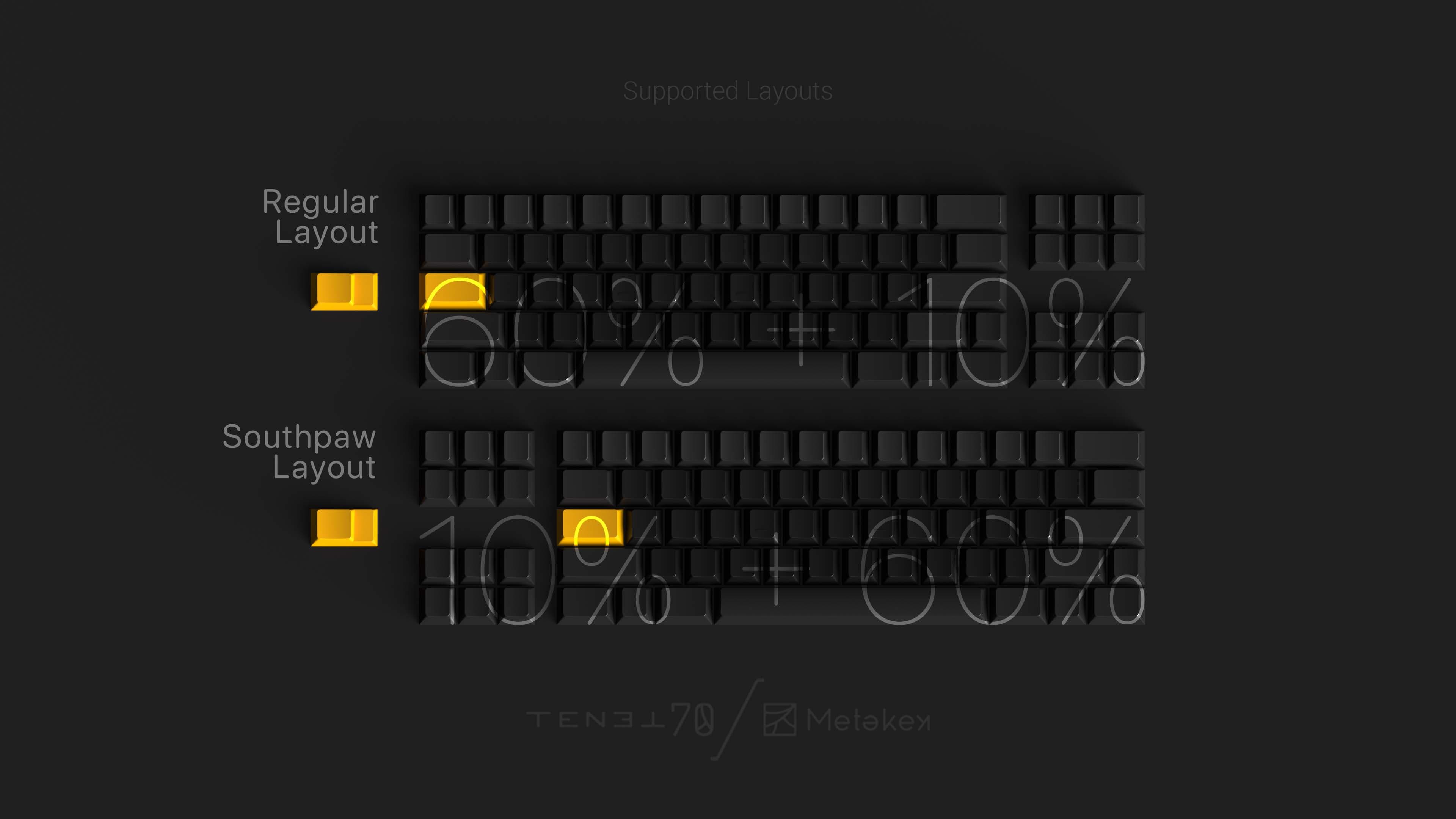 TENET 70% Keyboard Kit with OLED Screen | GB coming up on 06/20 image 14