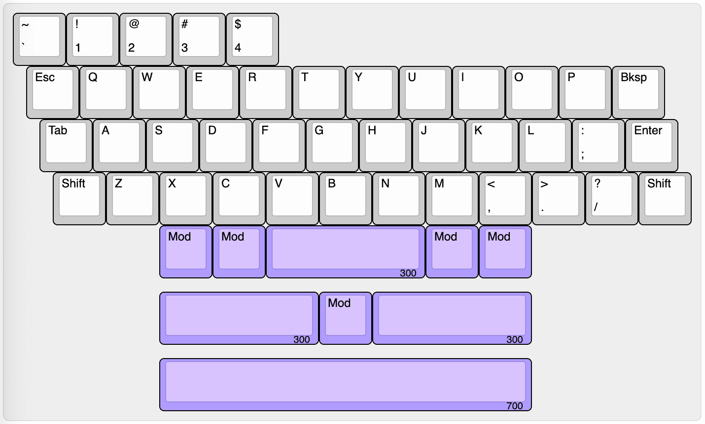 Mesektet | Not a Rectangle image 4