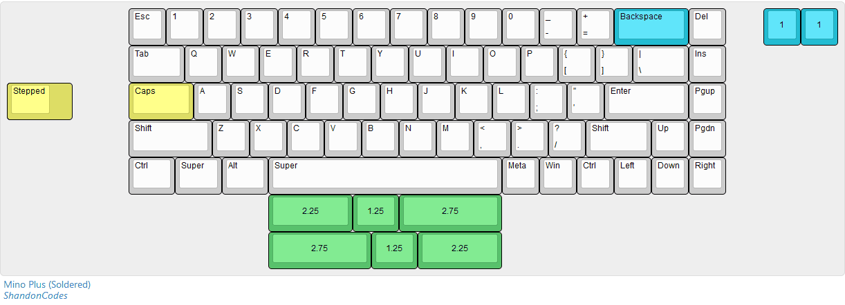 Mino Plus - 65% Inspired by blocks image 4