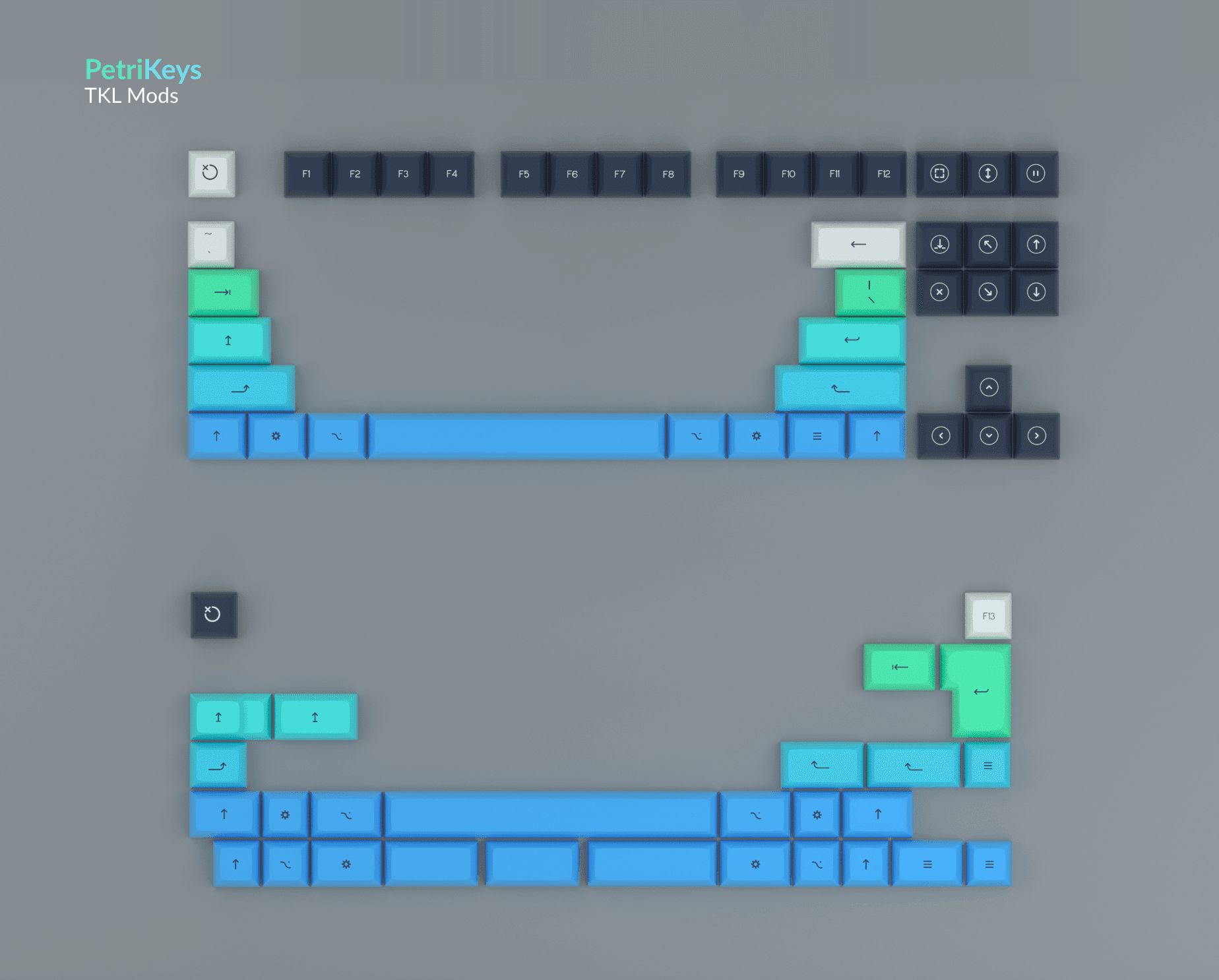 DSA PetriKeys ✨ | GB April 5 | Final Kitting + Collaborations Announced! image 33