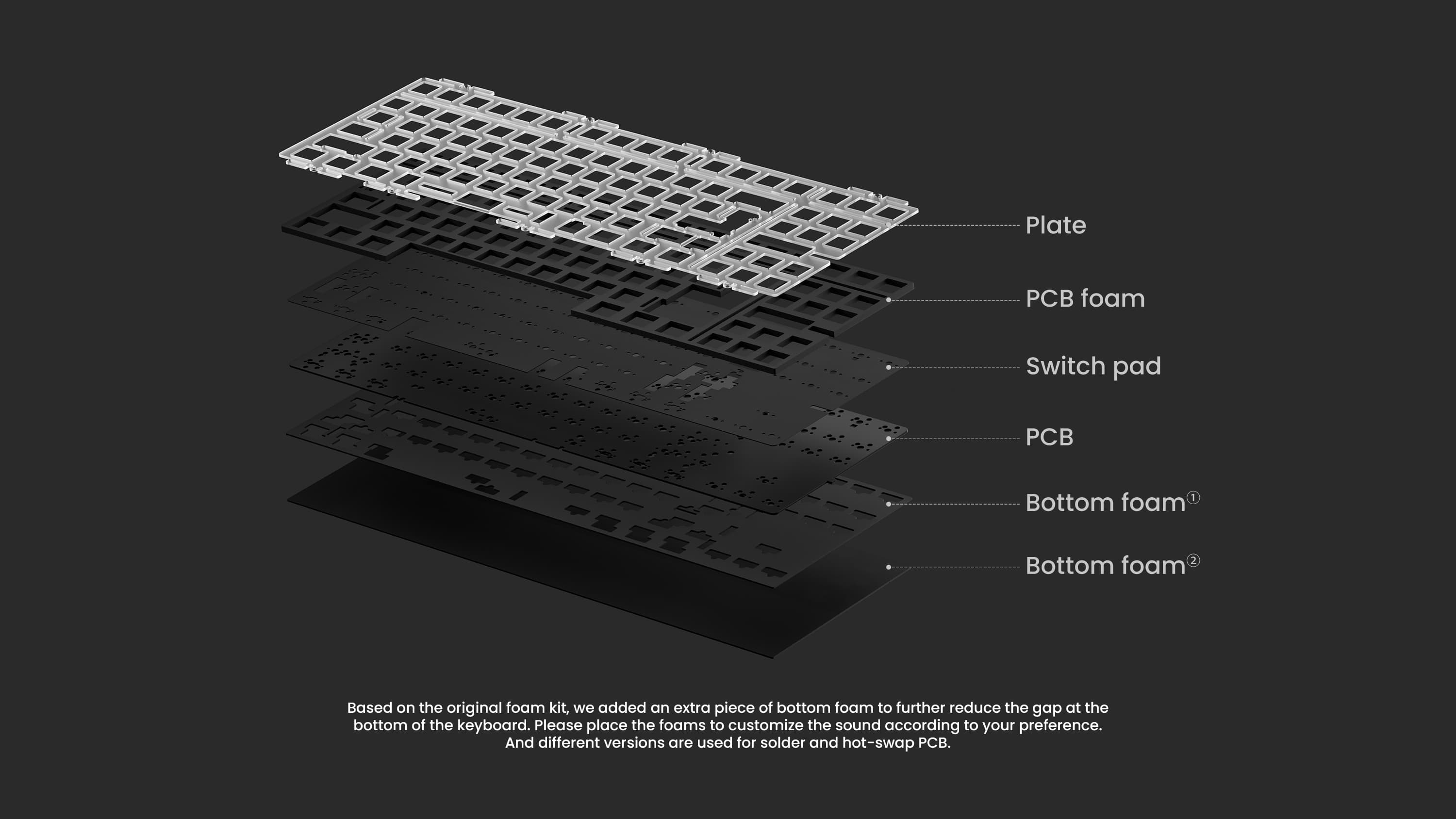 KBD8X MKIII New updates 10/18/2023 image 8