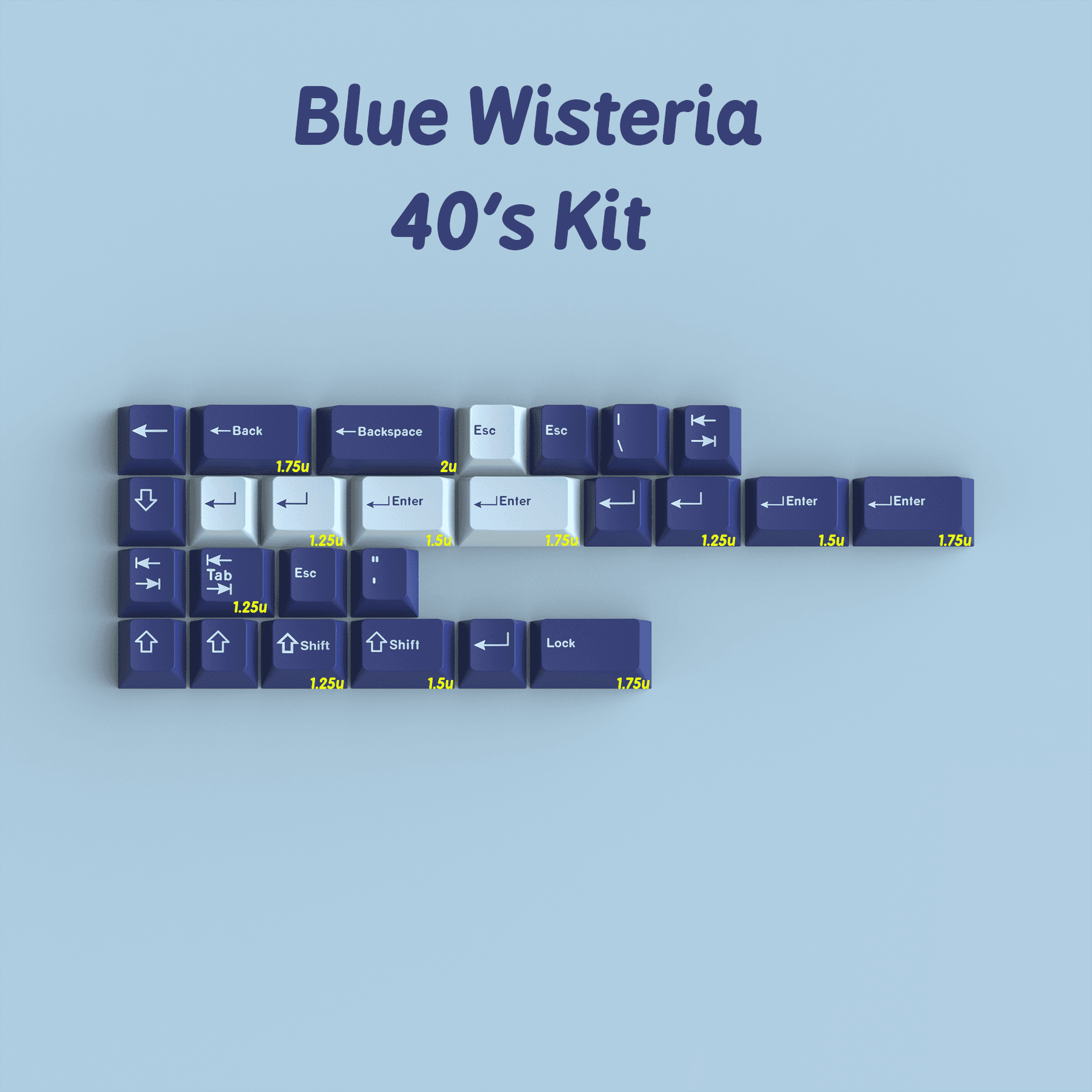 ePBT Blue Wisteria | Kitting Update | Vendors Announcement image 8